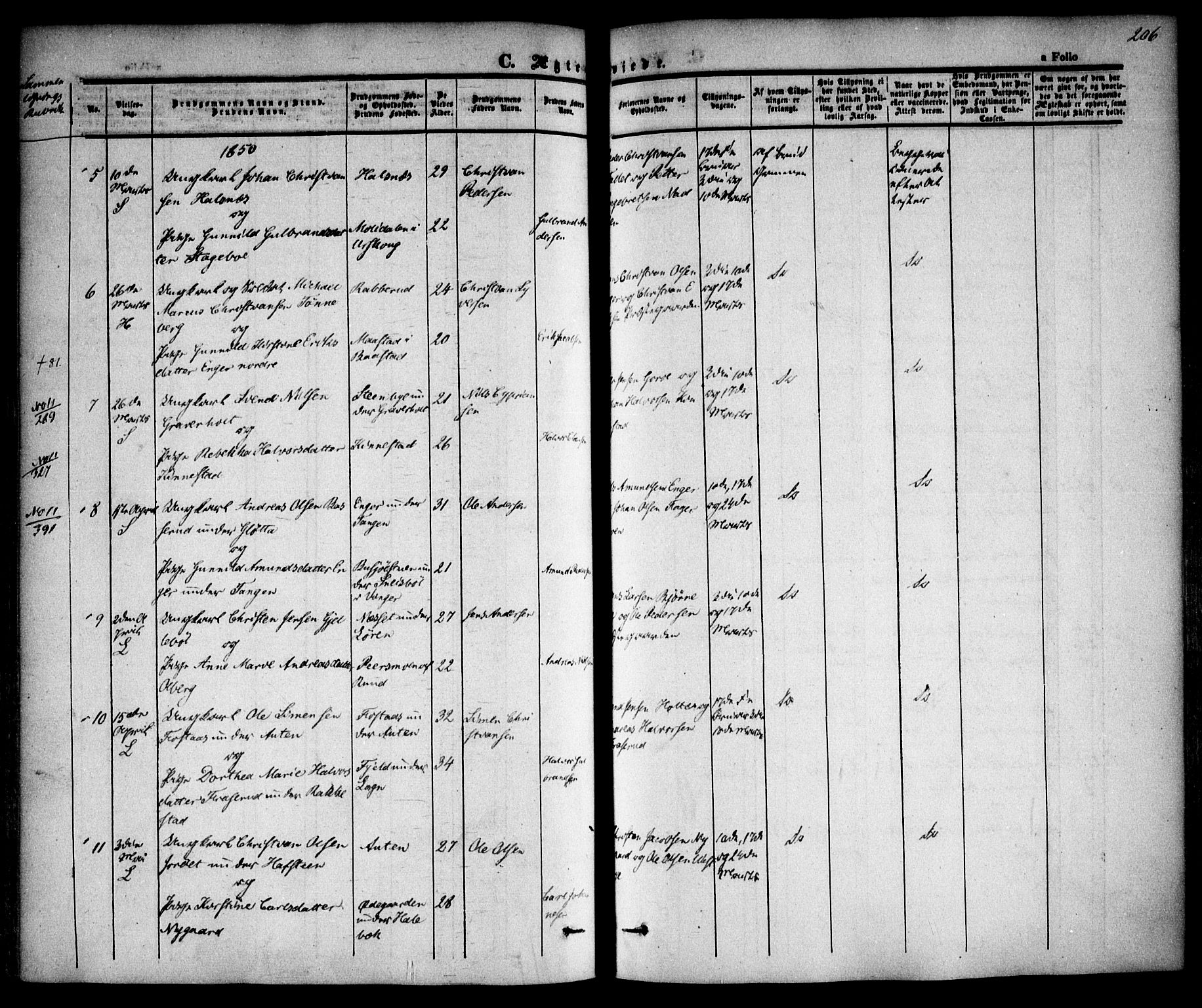 Høland prestekontor Kirkebøker, AV/SAO-A-10346a/F/Fa/L0009: Parish register (official) no. I 9, 1846-1853, p. 206