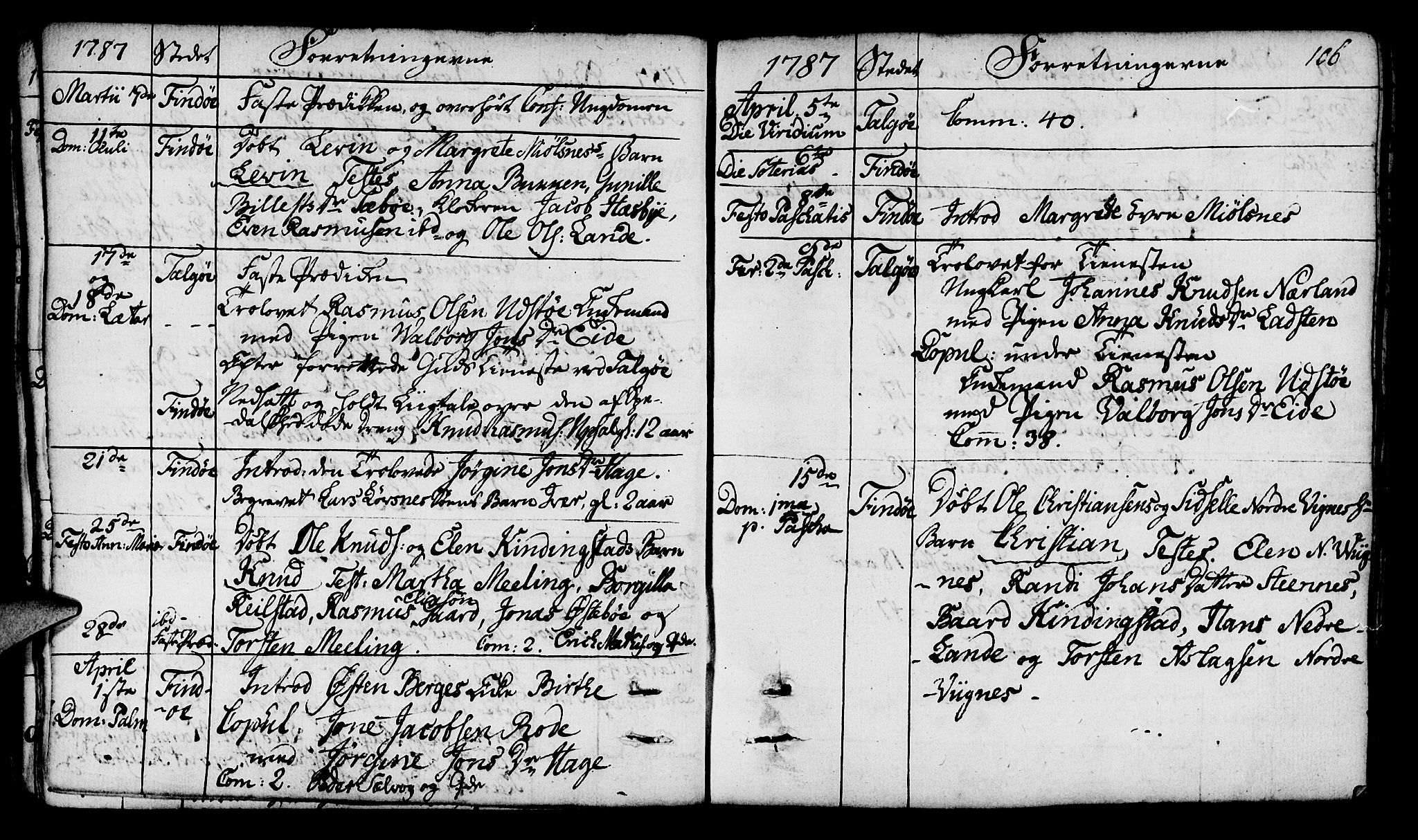 Finnøy sokneprestkontor, SAST/A-101825/H/Ha/Haa/L0005: Parish register (official) no. A 5, 1773-1816, p. 106