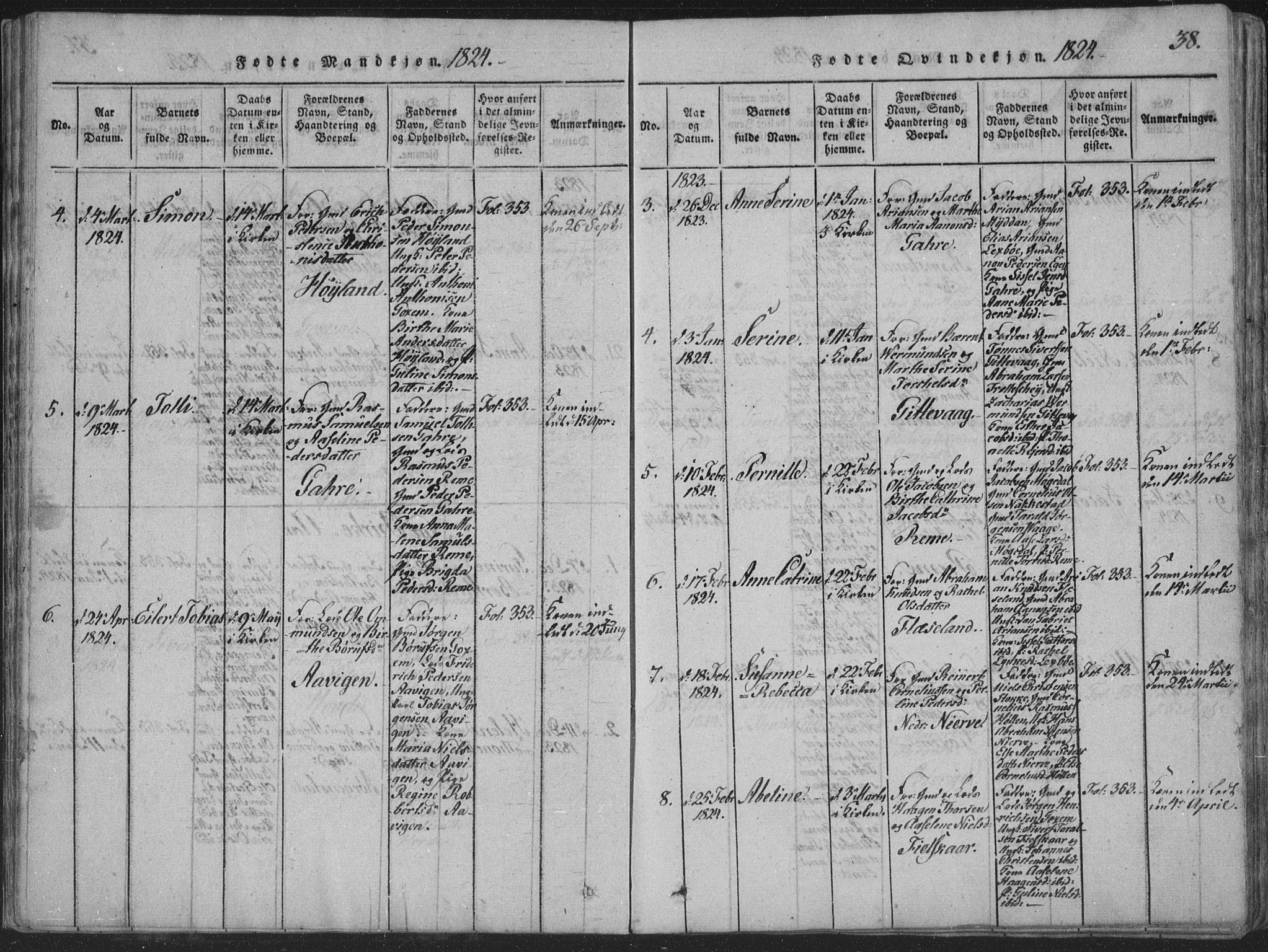 Sør-Audnedal sokneprestkontor, AV/SAK-1111-0039/F/Fa/Faa/L0001: Parish register (official) no. A 1, 1816-1848, p. 38