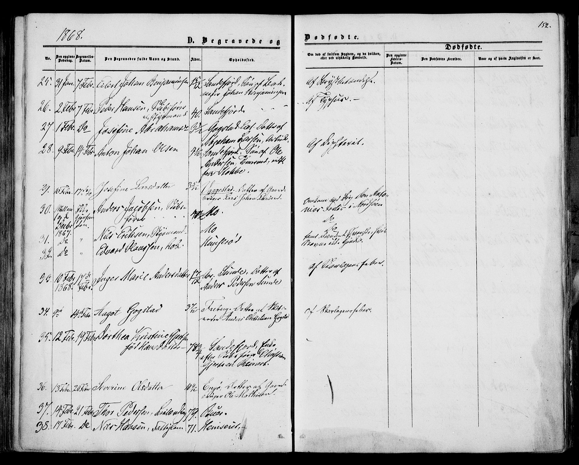 Sandar kirkebøker, SAKO/A-243/F/Fa/L0009: Parish register (official) no. 9, 1862-1871, p. 152