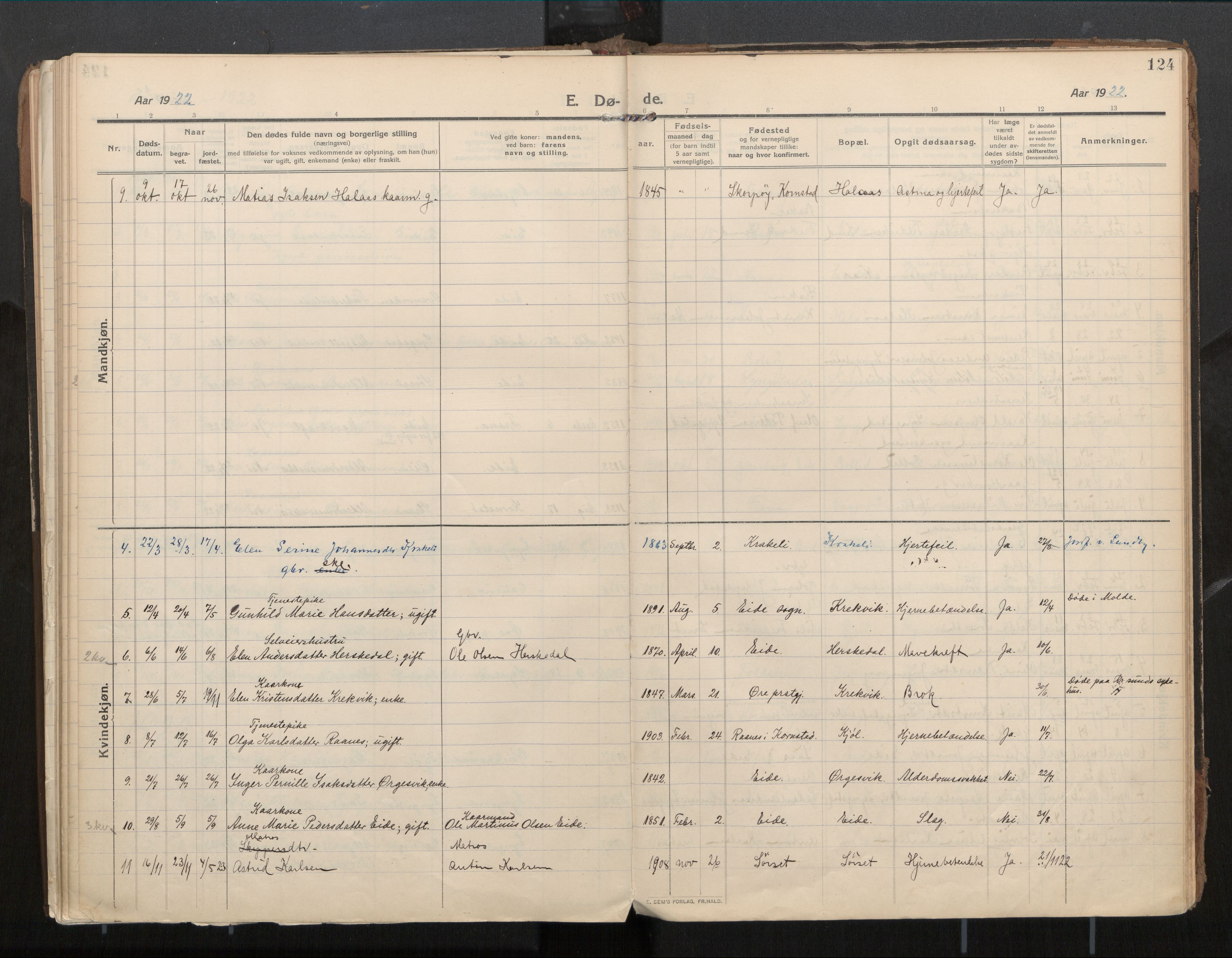 Ministerialprotokoller, klokkerbøker og fødselsregistre - Møre og Romsdal, AV/SAT-A-1454/571/L0836b: Parish register (official) no. 571A03, 1911-1926, p. 124