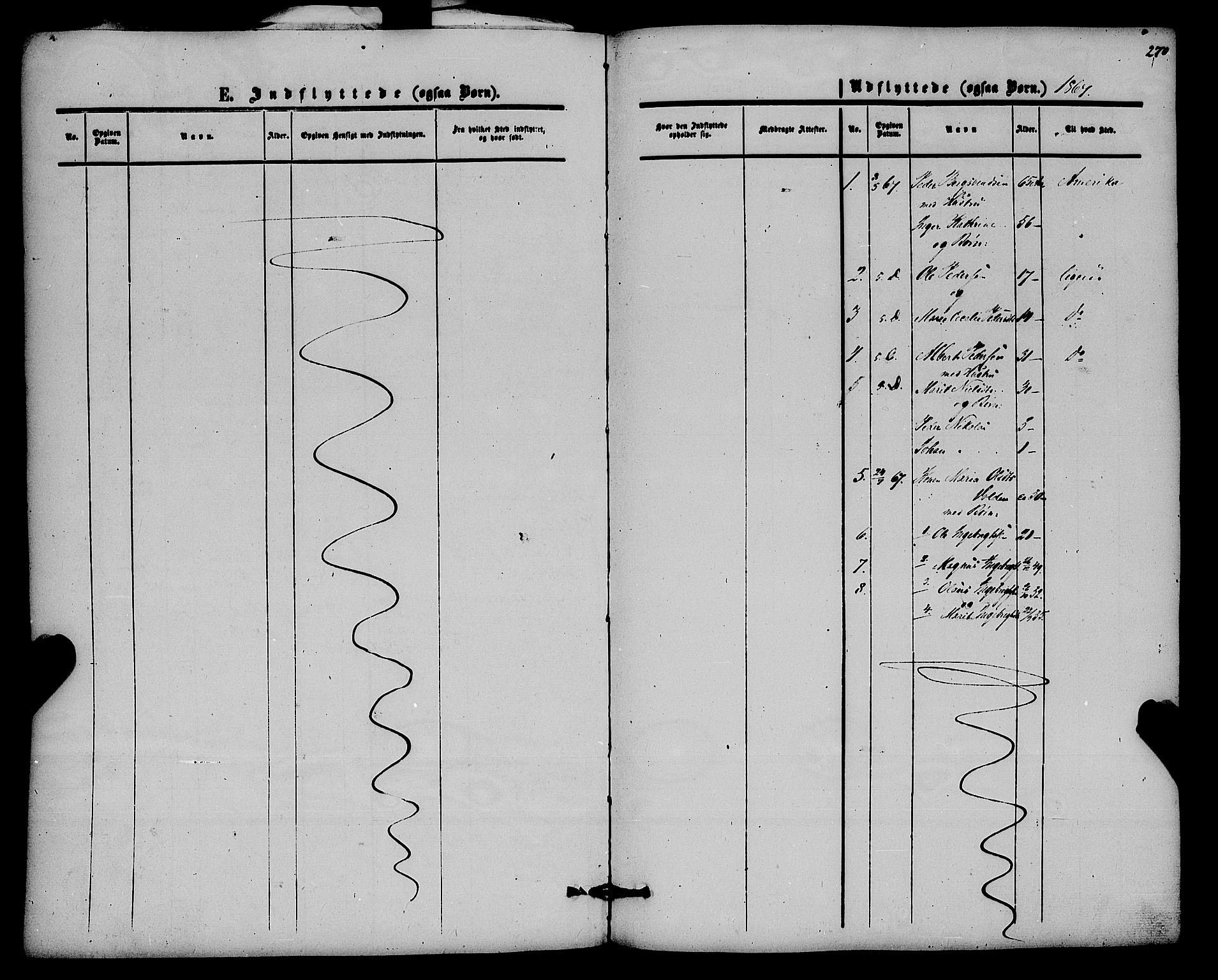Alta sokneprestkontor, SATØ/S-1338/H/Ha/L0001.kirke: Parish register (official) no. 1, 1858-1878, p. 270