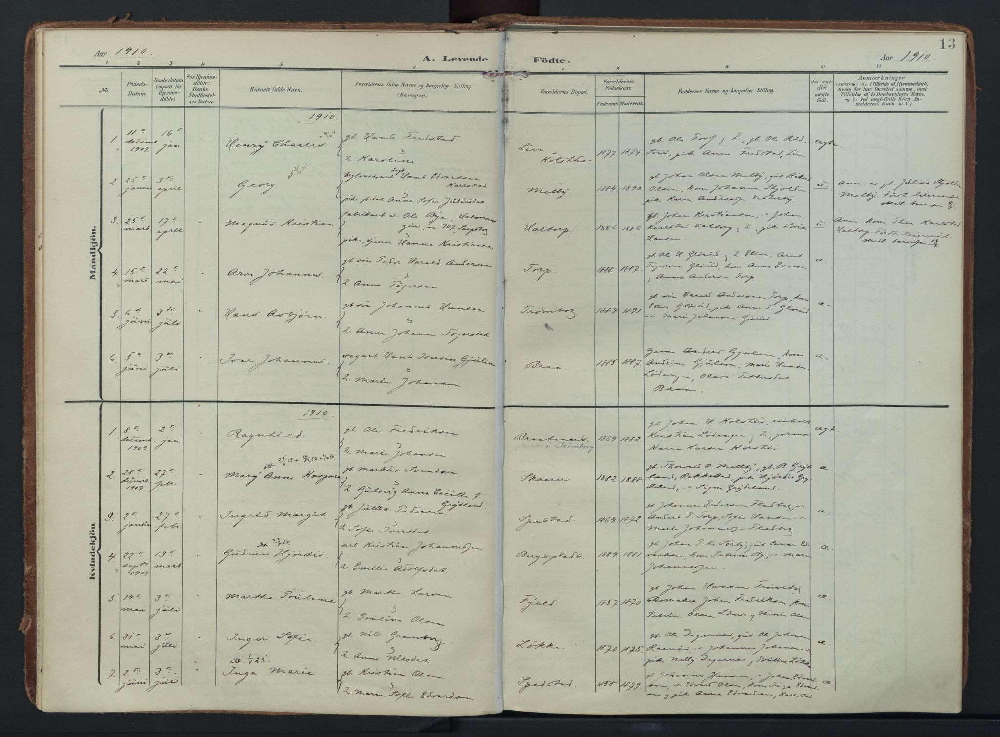 Eidsberg prestekontor Kirkebøker, SAO/A-10905/F/Fc/L0002: Parish register (official) no. III 2, 1906-1934, p. 13