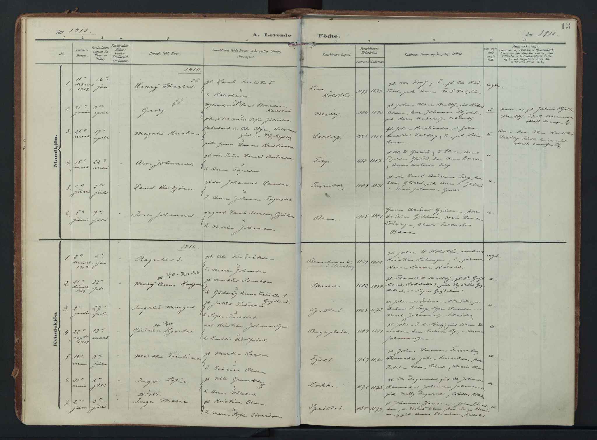 Eidsberg prestekontor Kirkebøker, AV/SAO-A-10905/F/Fc/L0002: Parish register (official) no. III 2, 1906-1934, p. 13