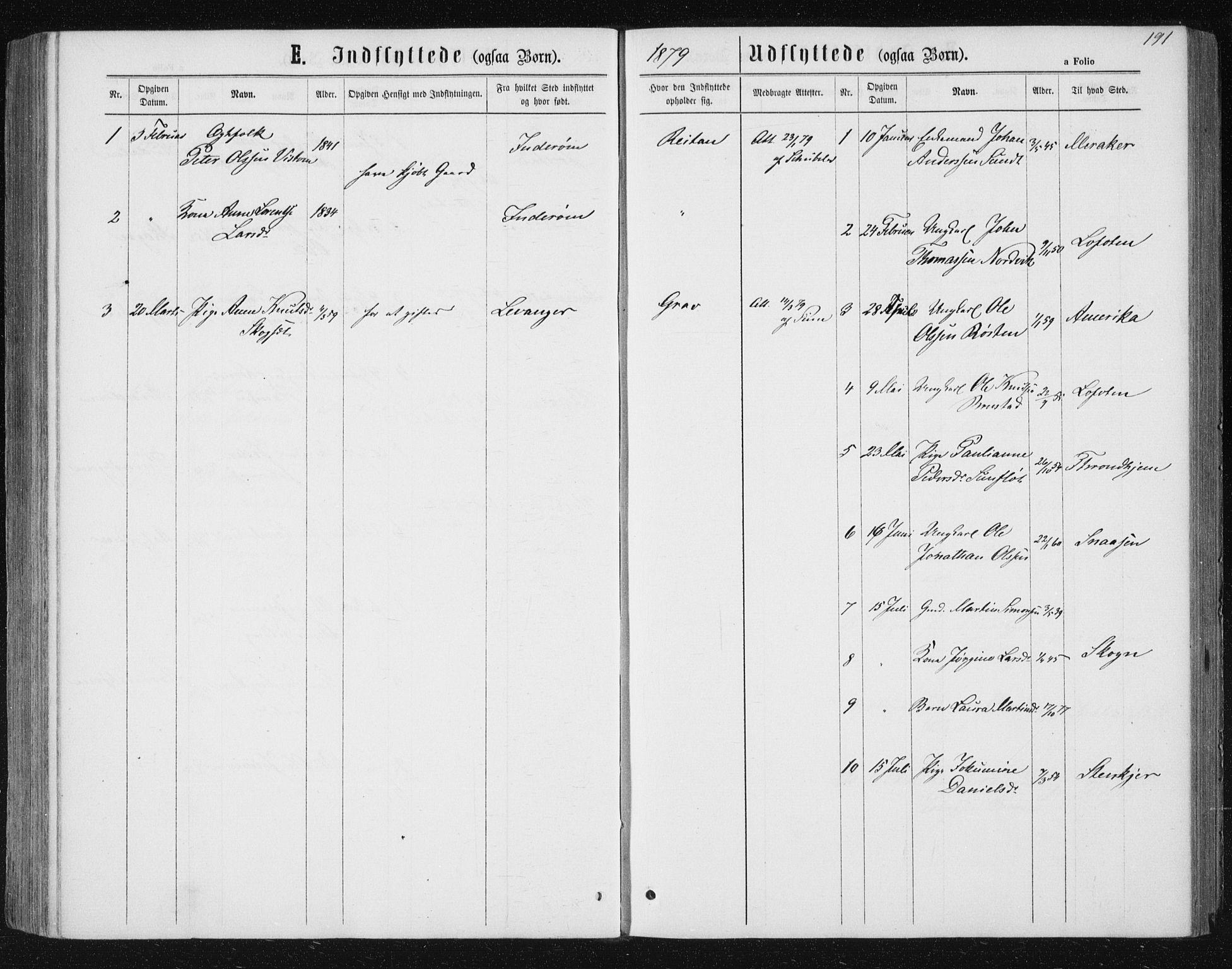 Ministerialprotokoller, klokkerbøker og fødselsregistre - Nord-Trøndelag, SAT/A-1458/722/L0219: Parish register (official) no. 722A06, 1868-1880, p. 191