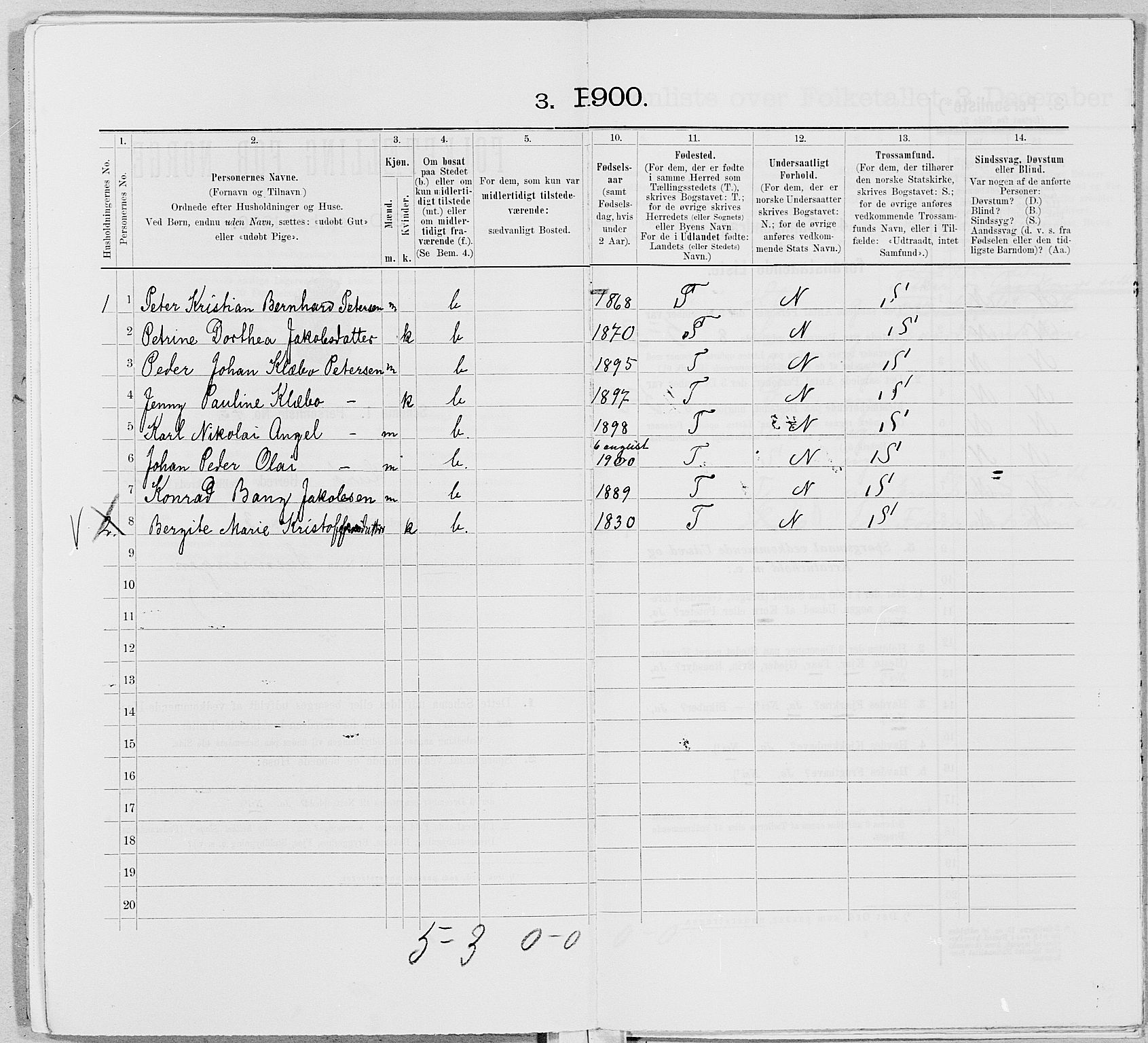 SAT, 1900 census for Lurøy, 1900, p. 207