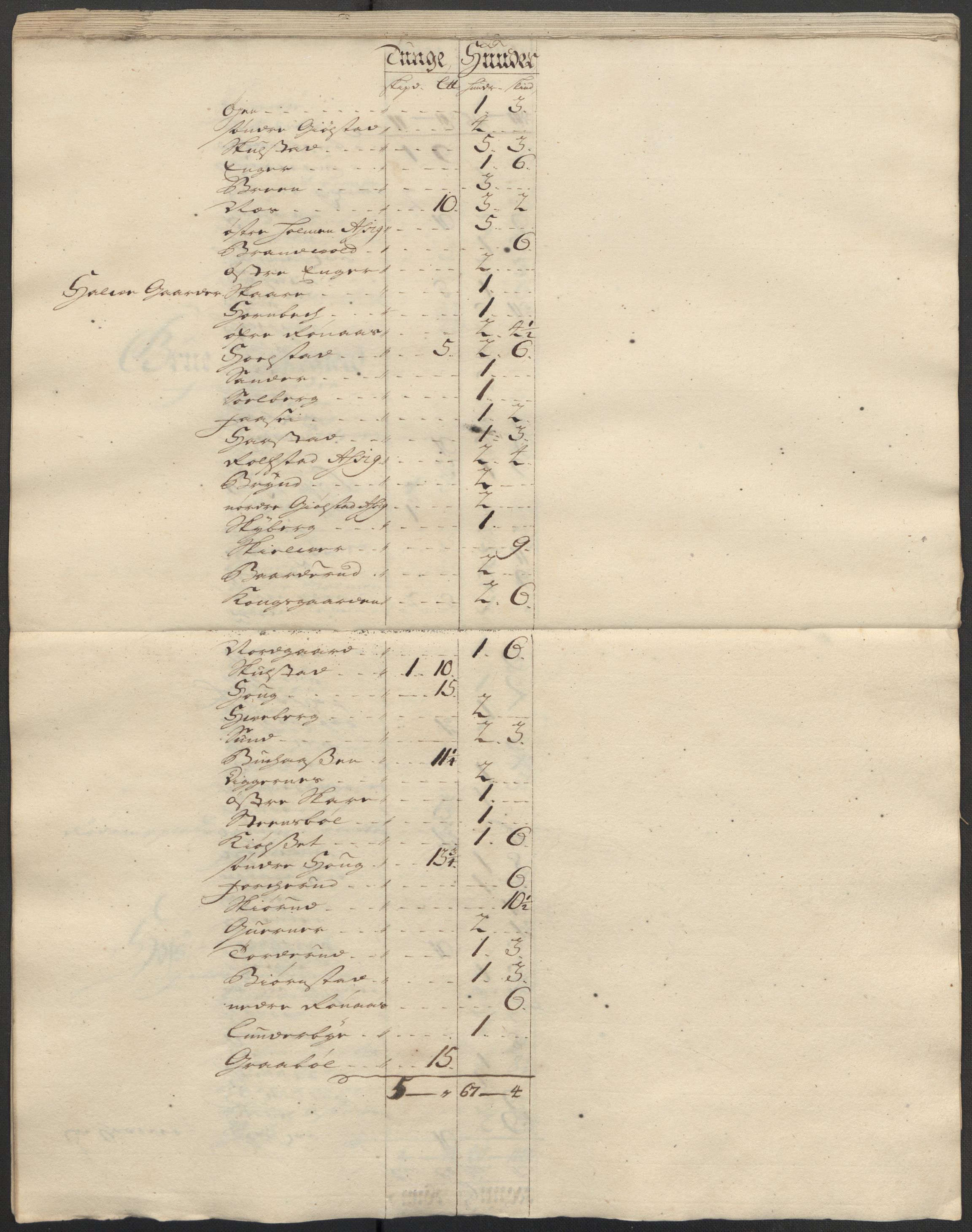 Rentekammeret inntil 1814, Reviderte regnskaper, Fogderegnskap, AV/RA-EA-4092/R13/L0853: Fogderegnskap Solør, Odal og Østerdal, 1715, p. 130