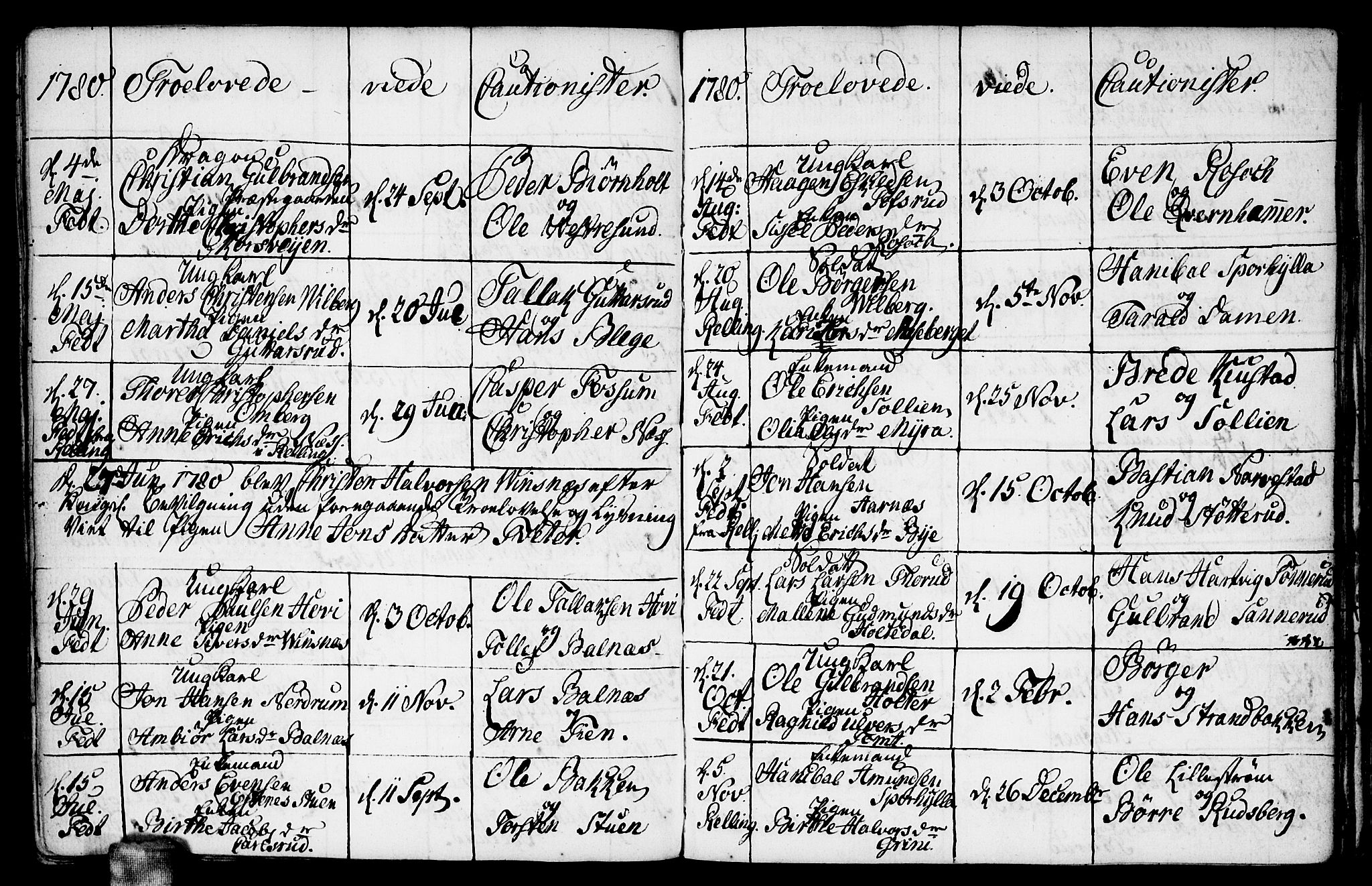 Fet prestekontor Kirkebøker, AV/SAO-A-10370a/F/Fa/L0005: Parish register (official) no. I 5, 1772-1796