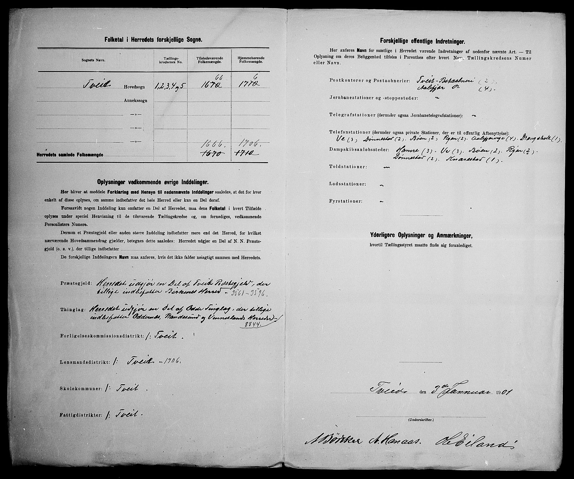 SAK, 1900 census for Tveit, 1900, p. 3