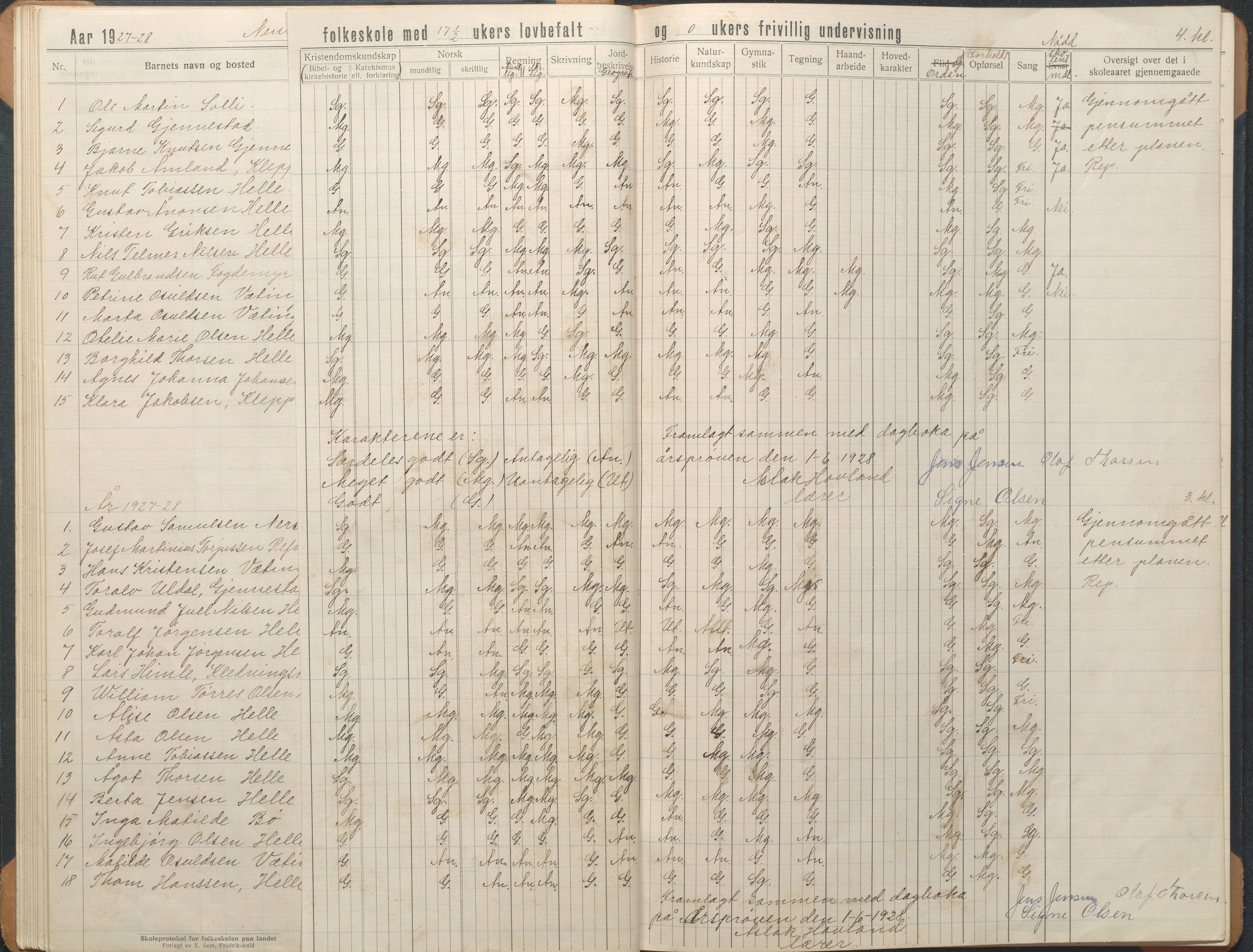 Øyestad kommune frem til 1979, AAKS/KA0920-PK/06/06L/L0004: Skoleprotokoll, 1920-1960