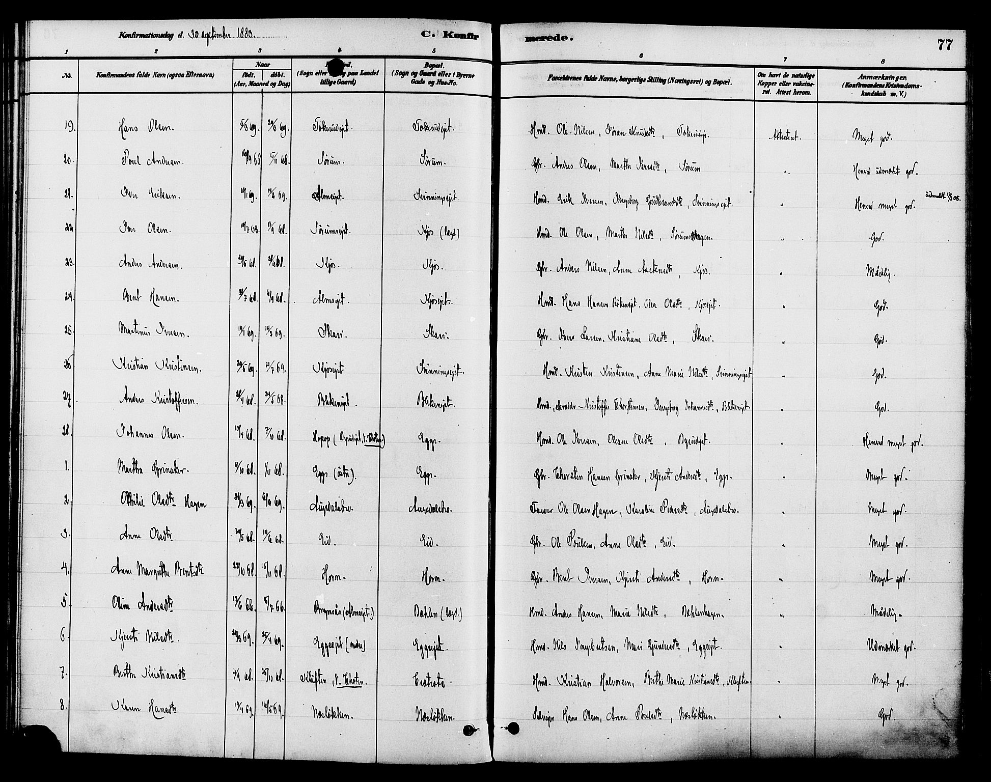Gran prestekontor, SAH/PREST-112/H/Ha/Haa/L0015: Parish register (official) no. 15, 1880-1888, p. 77