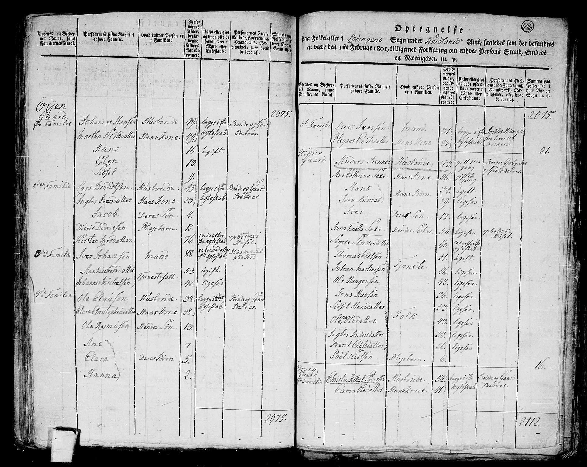 RA, 1801 census for 1851P Lødingen, 1801, p. 625b-626a