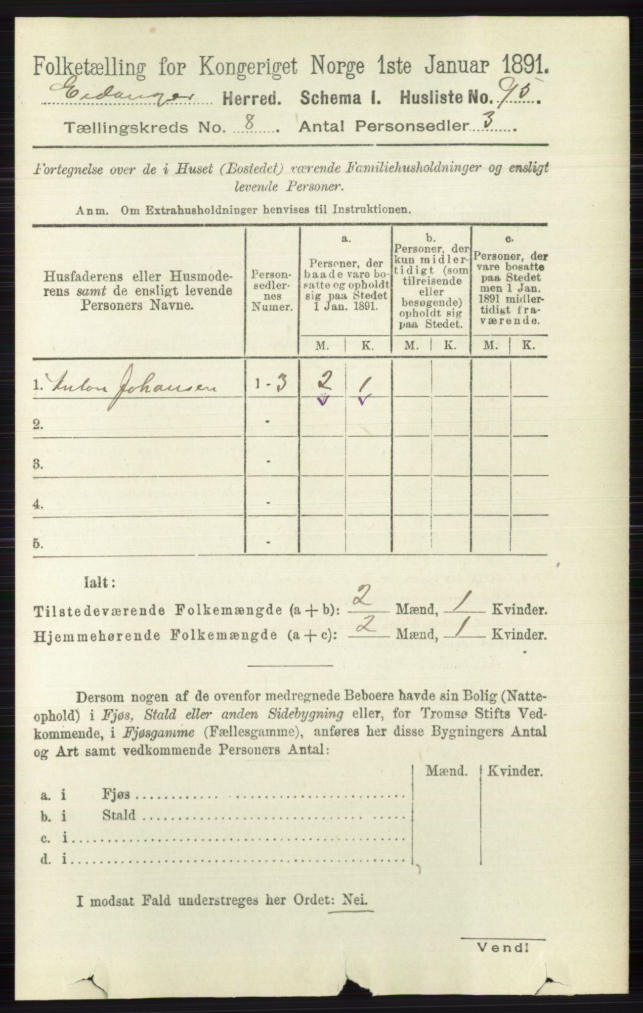 RA, 1891 census for 0813 Eidanger, 1891, p. 2980