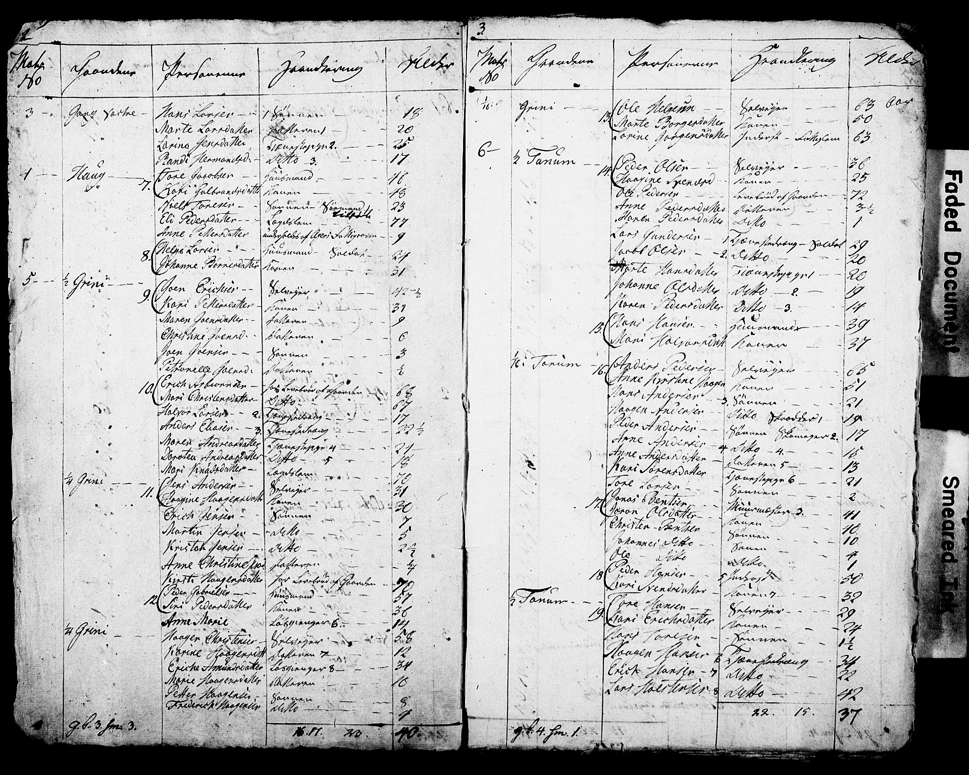 SAO, Census 1815 for Asker parish, Østre Bærum (Haslum) and Vestre Bærum (Tanum) sub-parishes, 1815, p. 4