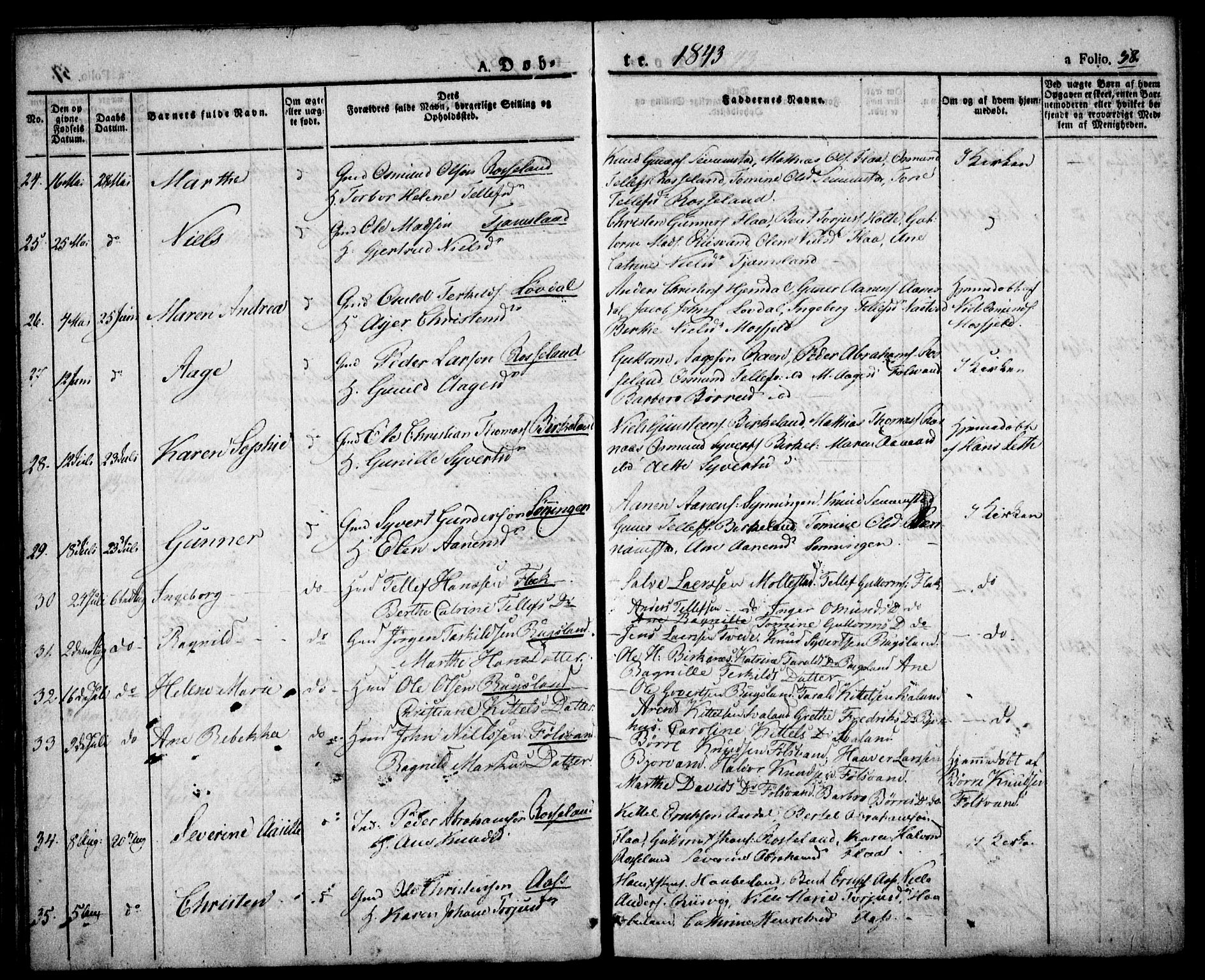 Birkenes sokneprestkontor, AV/SAK-1111-0004/F/Fa/L0001: Parish register (official) no. A 1, 1829-1849, p. 58