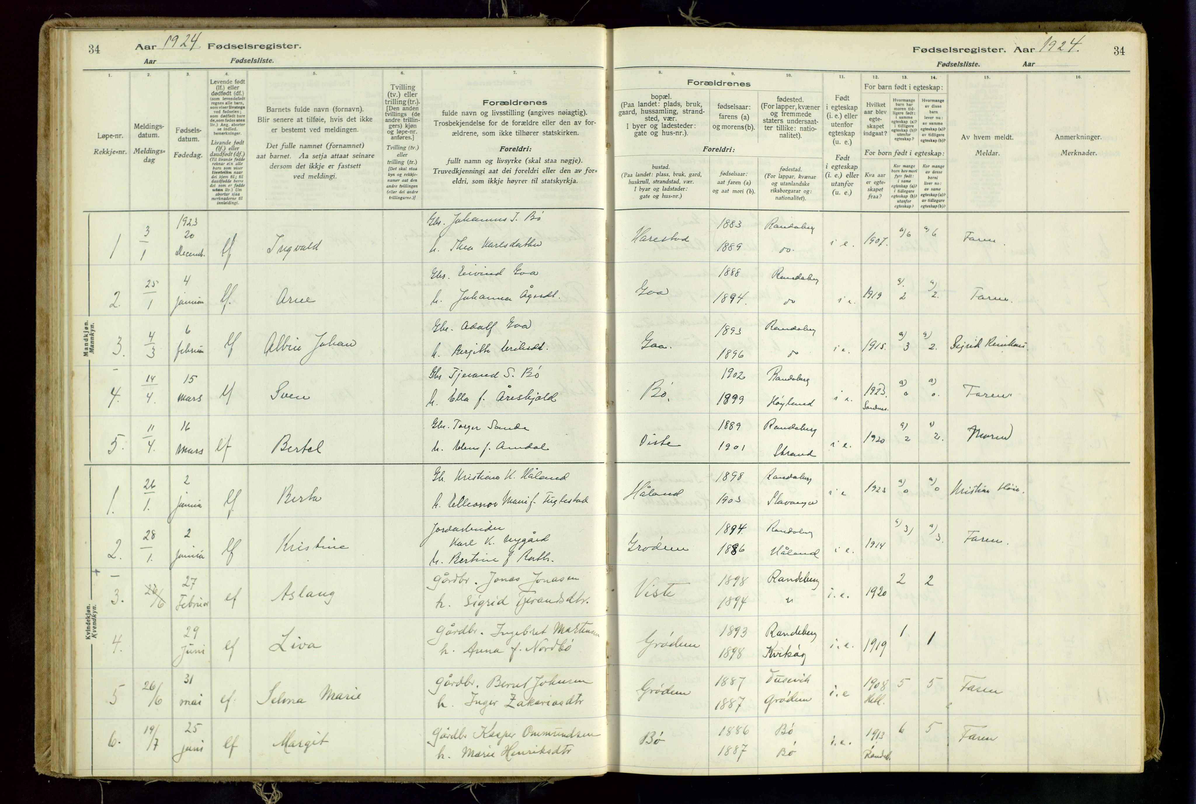 Hetland sokneprestkontor, SAST/A-101826/70/704BA/L0001: Birth register no. 1, 1916-1954, p. 34