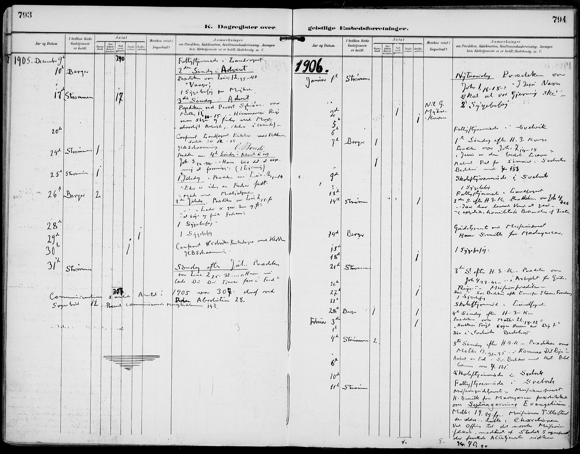 Strømm kirkebøker, AV/SAKO-A-322/F/Fa/L0005: Parish register (official) no. I 5, 1898-1919, p. 793-794