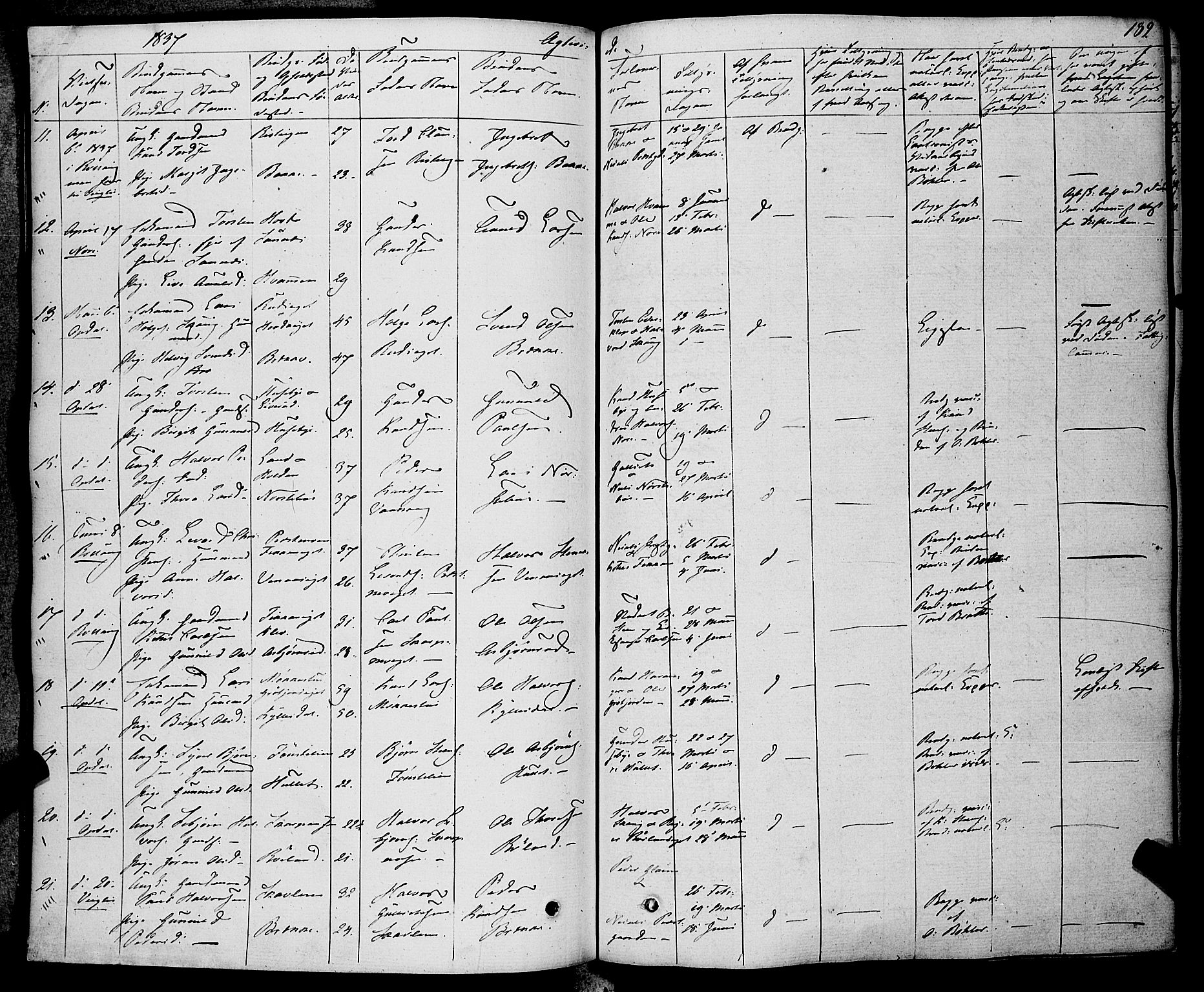 Rollag kirkebøker, AV/SAKO-A-240/F/Fa/L0007: Parish register (official) no. I 7, 1828-1847, p. 189