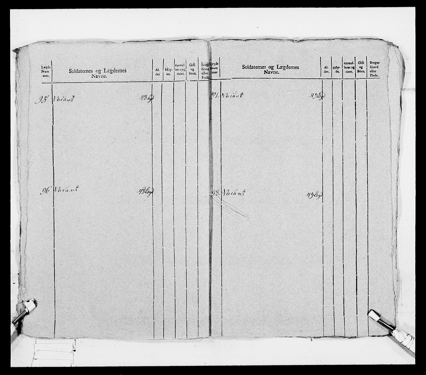 Generalitets- og kommissariatskollegiet, Det kongelige norske kommissariatskollegium, AV/RA-EA-5420/E/Eh/L0080: 2. Trondheimske nasjonale infanteriregiment, 1792-1800, p. 358