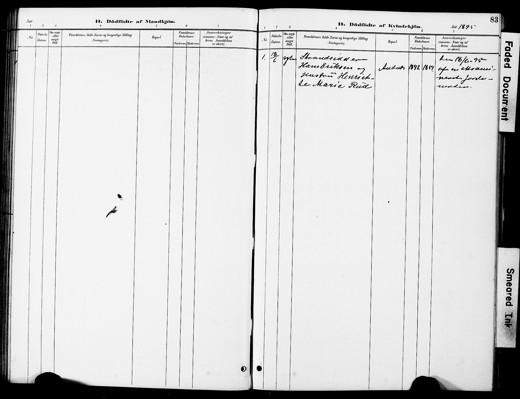 Ministerialprotokoller, klokkerbøker og fødselsregistre - Nordland, AV/SAT-A-1459/899/L1448: Parish register (copy) no. 899C03, 1887-1902, p. 83