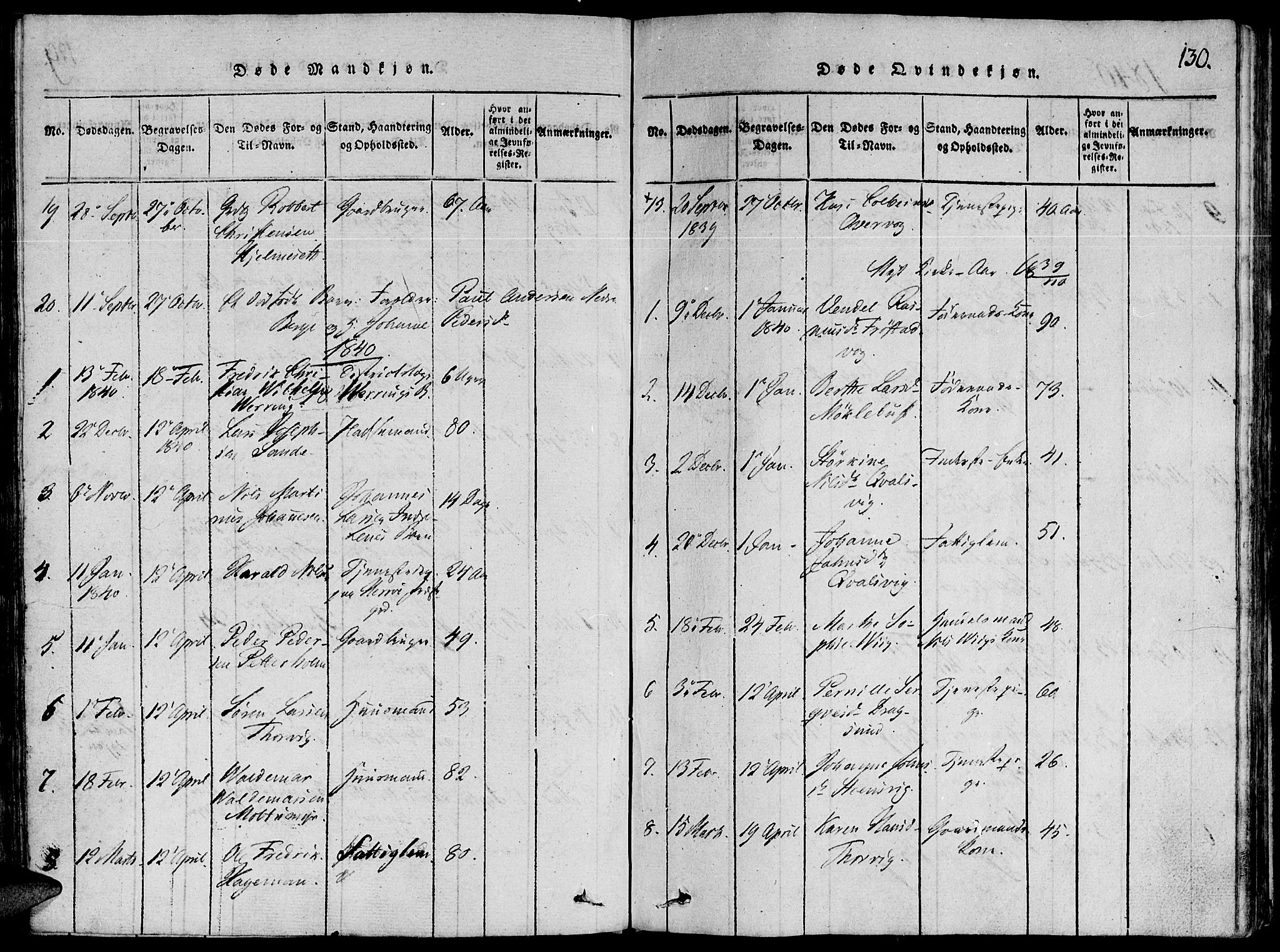 Ministerialprotokoller, klokkerbøker og fødselsregistre - Møre og Romsdal, AV/SAT-A-1454/507/L0069: Parish register (official) no. 507A04, 1816-1841, p. 130