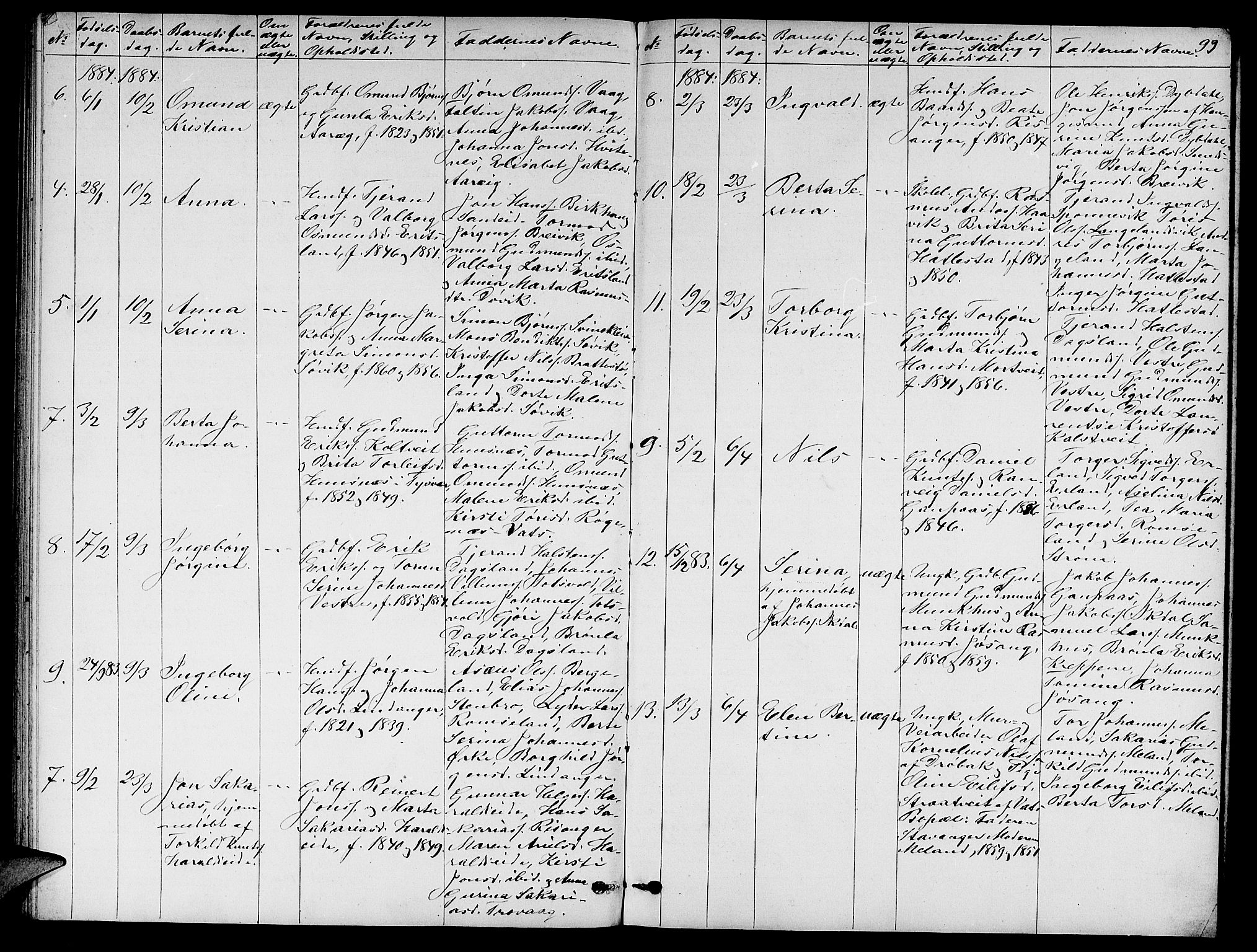 Skjold sokneprestkontor, SAST/A-101847/H/Ha/Hab/L0005: Parish register (copy) no. B 5, 1867-1884, p. 99