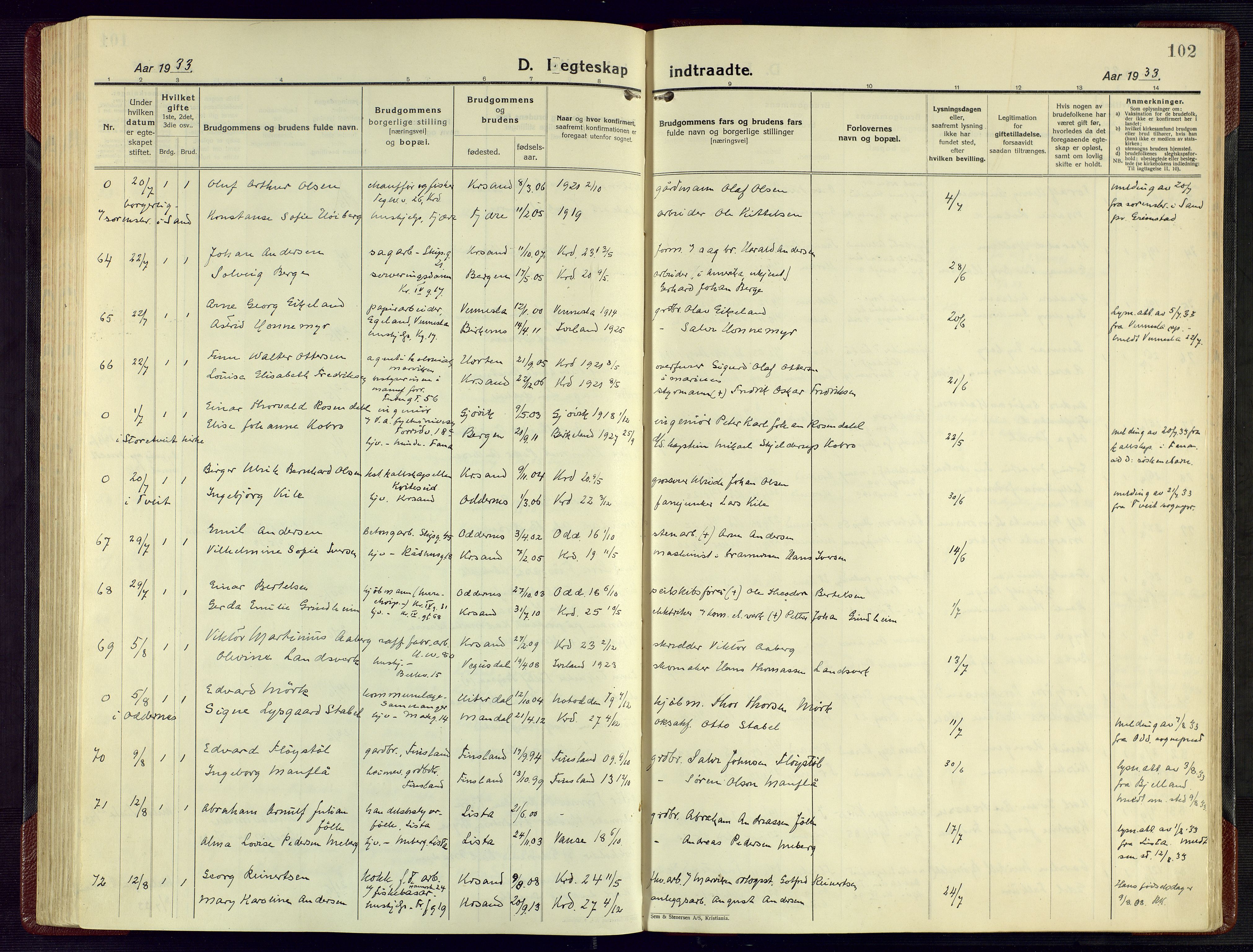 Kristiansand domprosti, SAK/1112-0006/F/Fa/L0029: Parish register (official) no. A 28, 1925-1936, p. 102