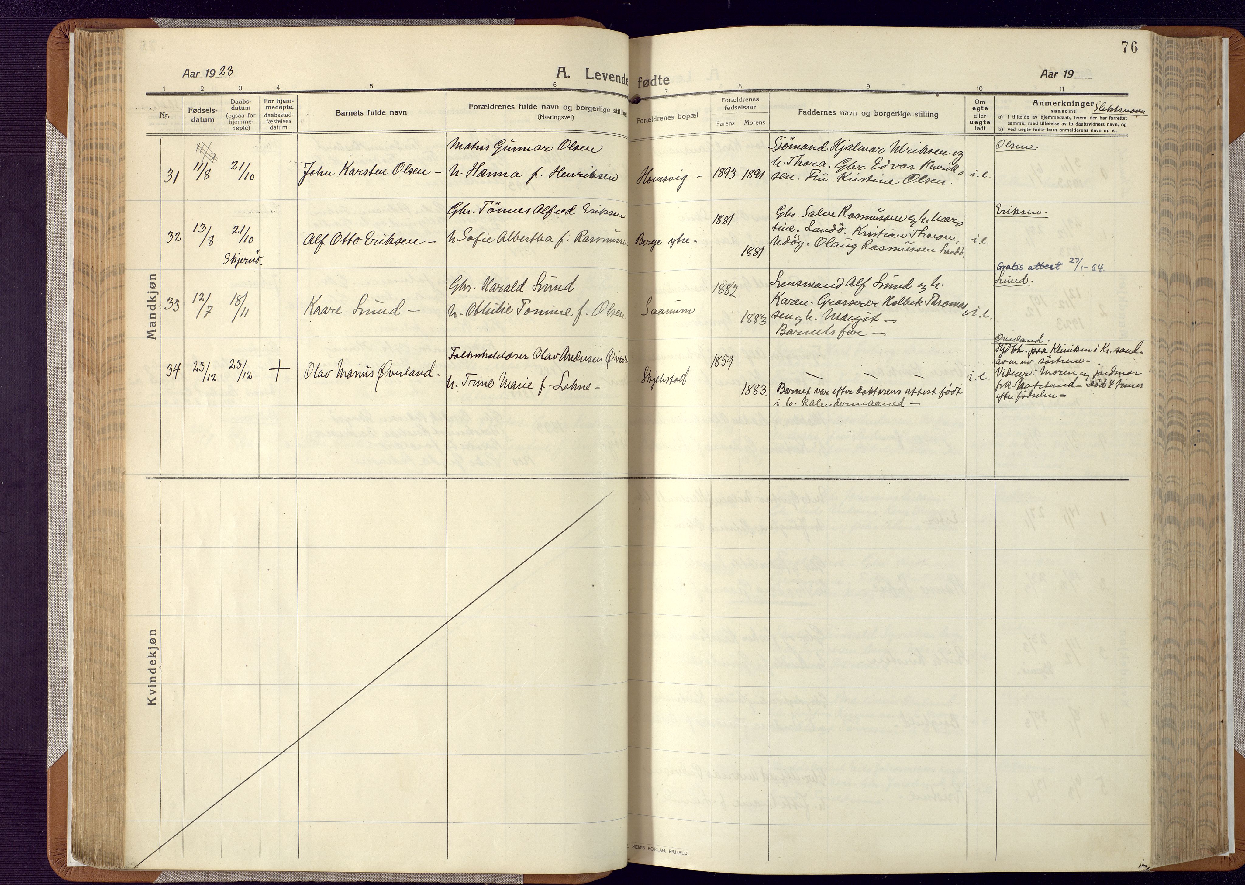 Mandal sokneprestkontor, AV/SAK-1111-0030/F/Fa/Faa/L0022: Parish register (official) no. A 22, 1913-1925, p. 76