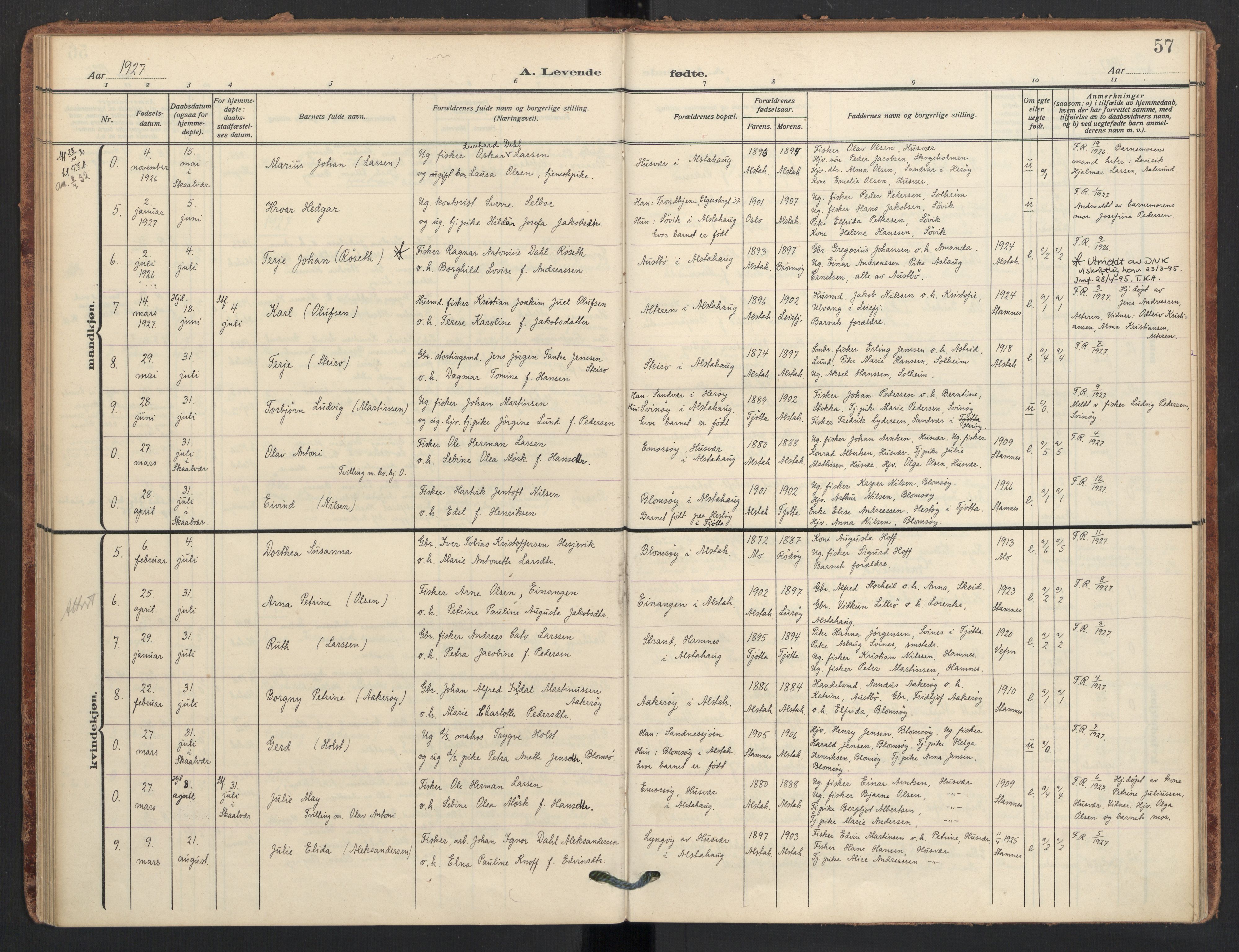 Ministerialprotokoller, klokkerbøker og fødselsregistre - Nordland, AV/SAT-A-1459/830/L0455: Parish register (official) no. 830A19, 1912-1942, p. 57