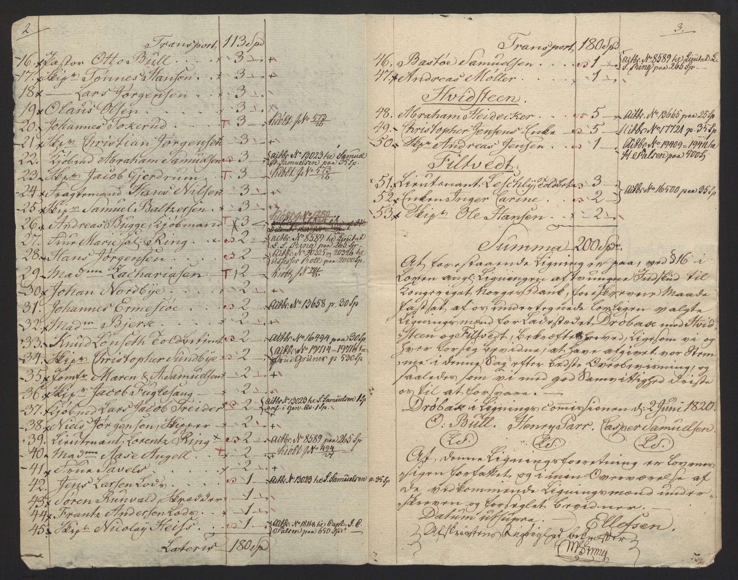Sølvskatten 1816, NOBA/SOLVSKATTEN/A/L0002: Bind 2-3: Aker og Follo fogderi, 1816-1820, p. 57