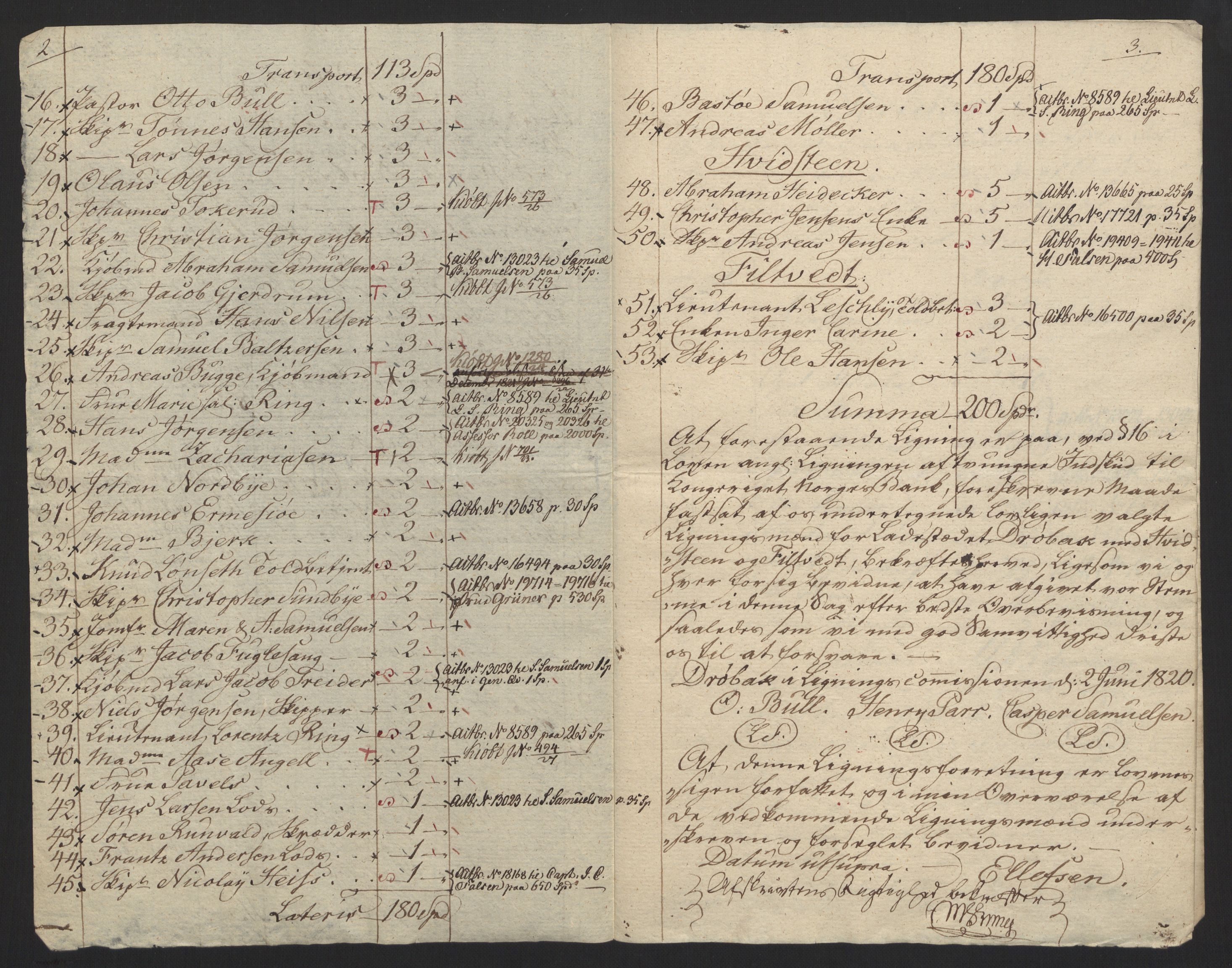 Sølvskatten 1816, NOBA/SOLVSKATTEN/A/L0002: Bind 2-3: Aker og Follo fogderi, 1816-1820, p. 57
