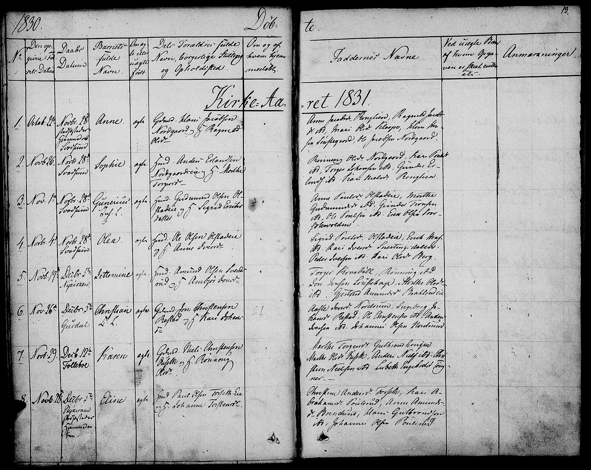 Gausdal prestekontor, SAH/PREST-090/H/Ha/Haa/L0006: Parish register (official) no. 6, 1830-1839, p. 13