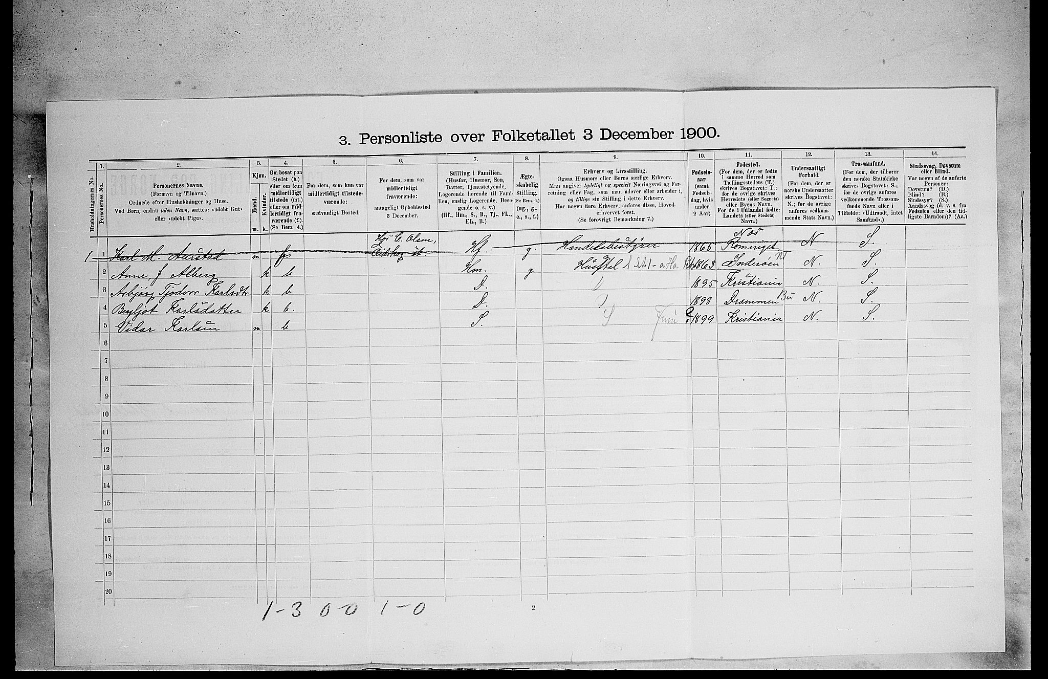 SAH, 1900 census for Eidskog, 1900, p. 1290