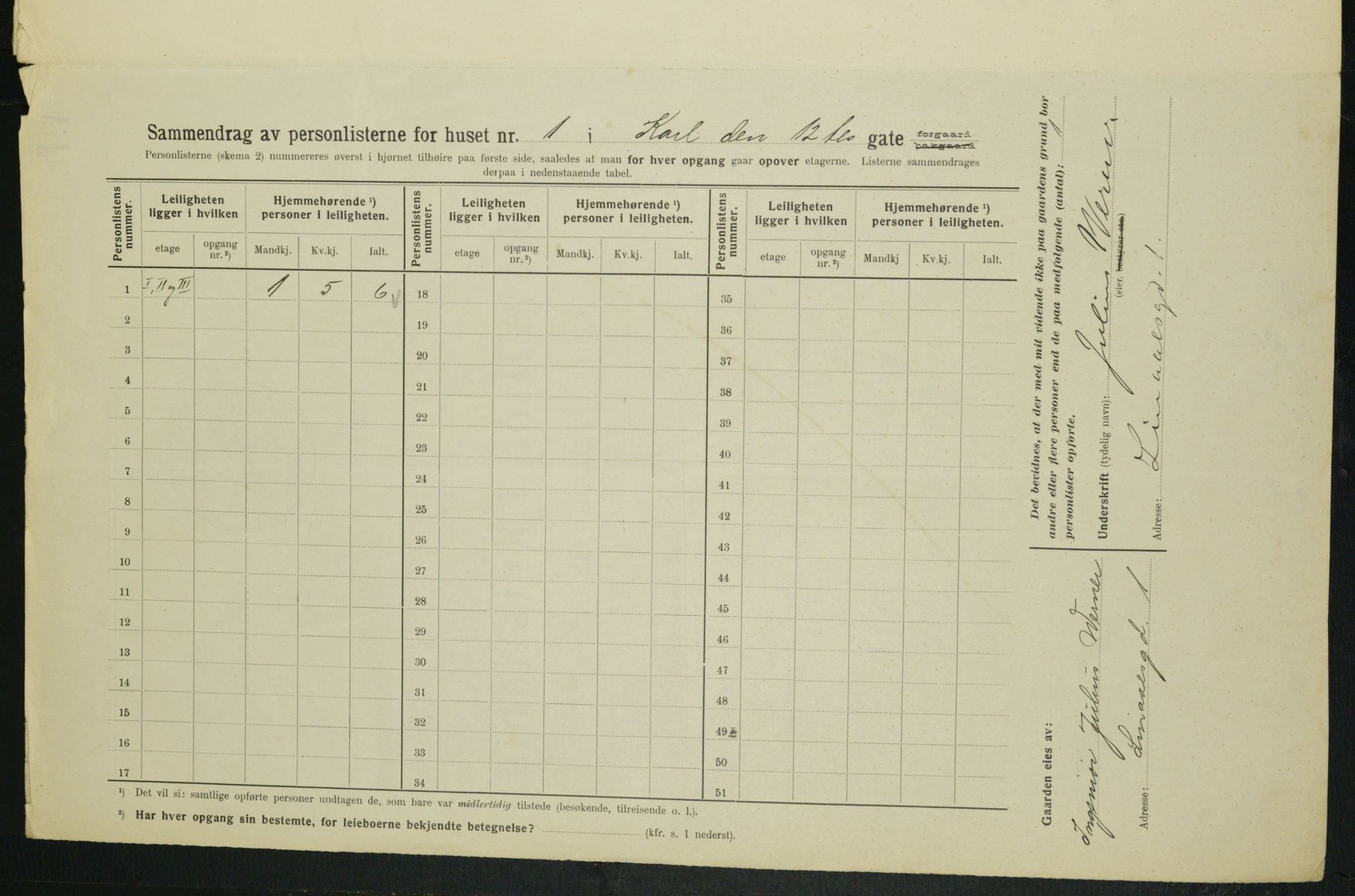 OBA, Municipal Census 1914 for Kristiania, 1914, p. 48243