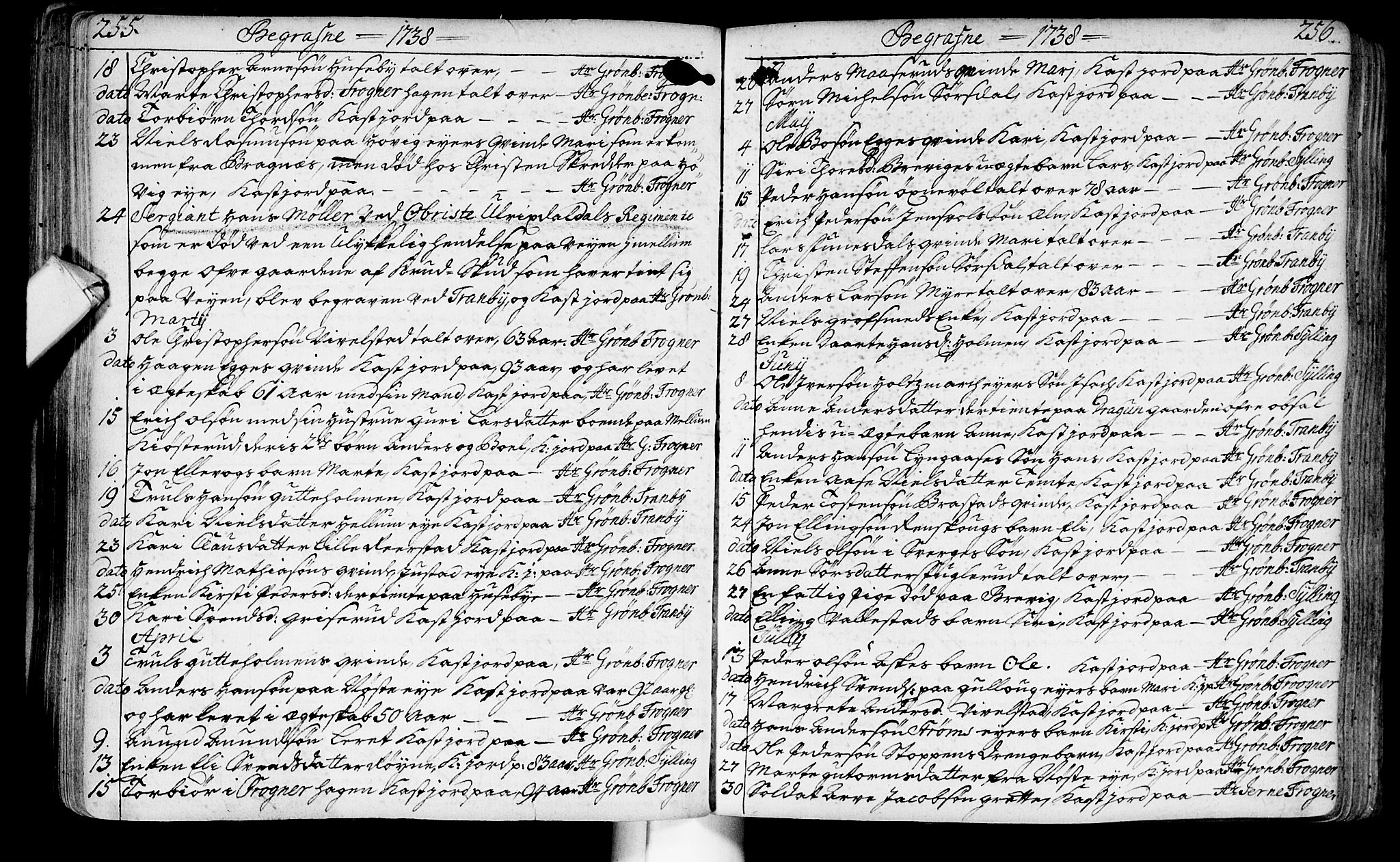 Lier kirkebøker, AV/SAKO-A-230/F/Fa/L0003: Parish register (official) no. I 3, 1727-1748, p. 255-256