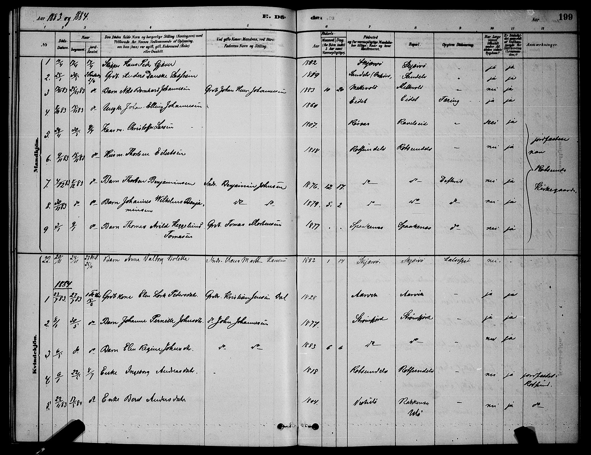 Skjervøy sokneprestkontor, AV/SATØ-S-1300/H/Ha/Hab/L0006klokker: Parish register (copy) no. 6, 1878-1888, p. 199