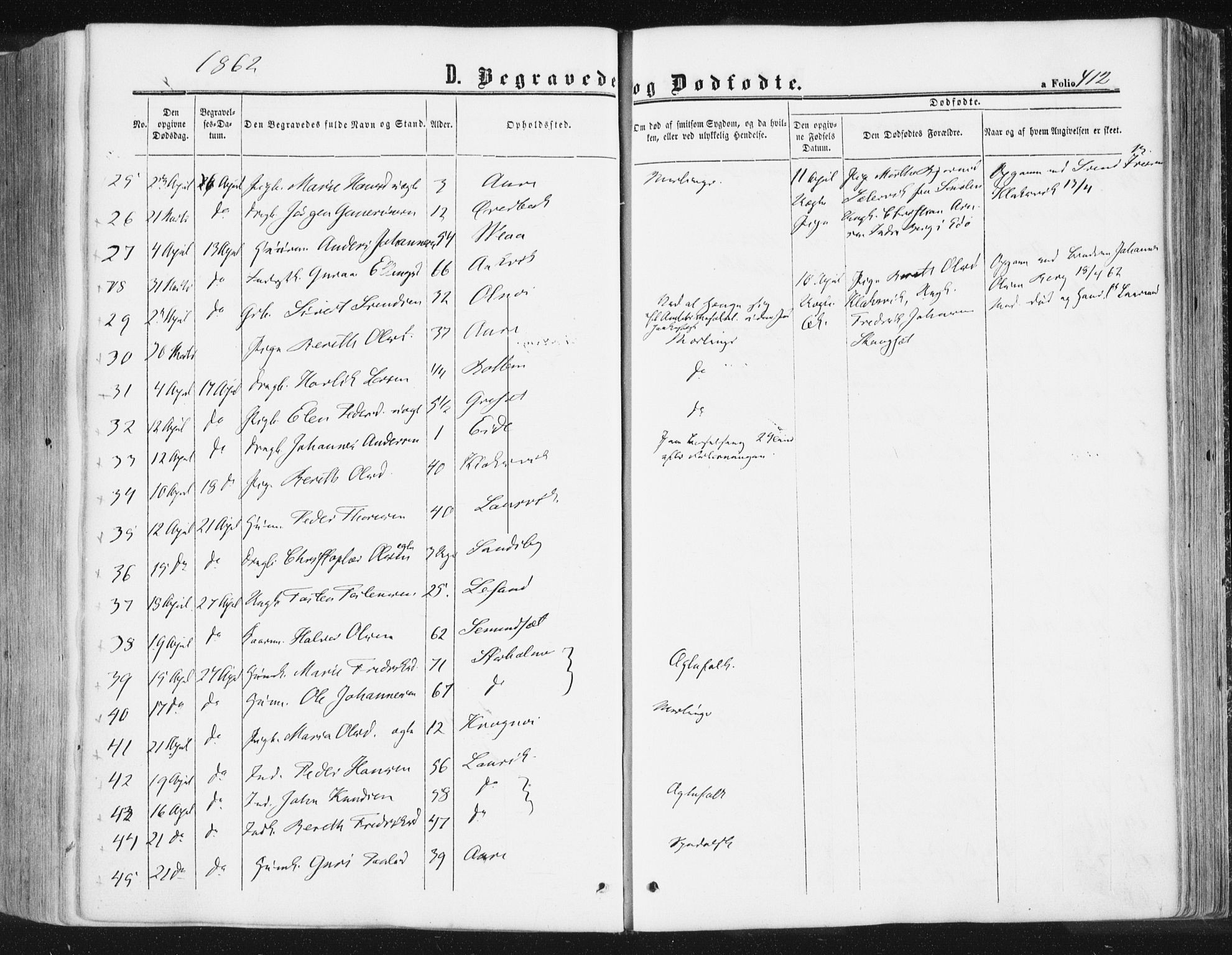 Ministerialprotokoller, klokkerbøker og fødselsregistre - Møre og Romsdal, AV/SAT-A-1454/578/L0905: Parish register (official) no. 578A04, 1859-1877, p. 412