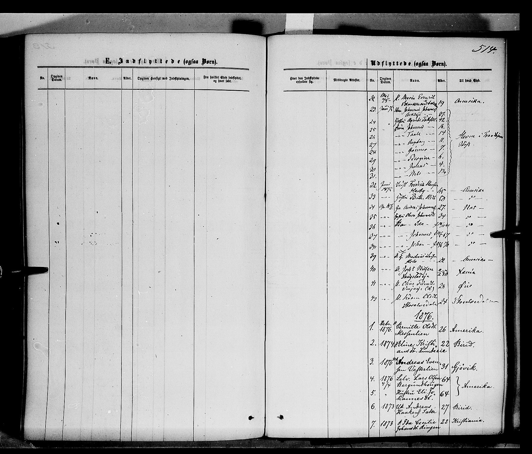 Ringsaker prestekontor, SAH/PREST-014/K/Ka/L0011: Parish register (official) no. 11, 1870-1878, p. 514