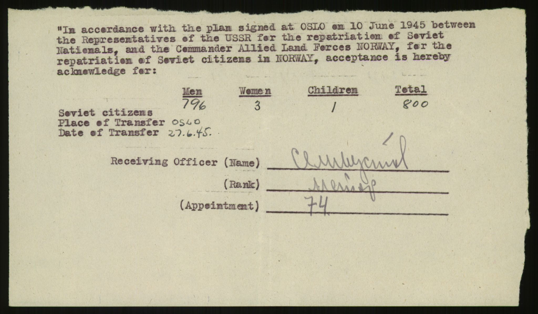 Flyktnings- og fangedirektoratet, Repatrieringskontoret, AV/RA-S-1681/D/Db/L0020: Displaced Persons (DPs) og sivile tyskere, 1945-1948, p. 585