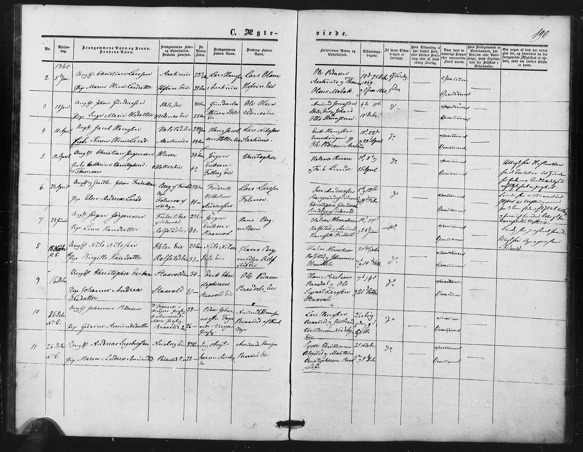 Nes prestekontor Kirkebøker, AV/SAO-A-10410/F/Fb/L0001: Parish register (official) no. II 1, 1859-1882, p. 190