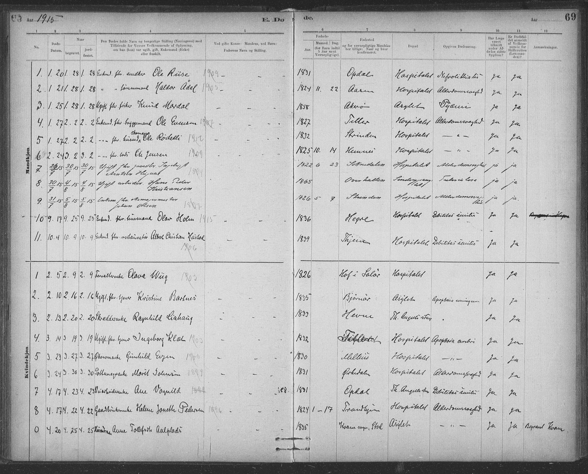Ministerialprotokoller, klokkerbøker og fødselsregistre - Sør-Trøndelag, SAT/A-1456/623/L0470: Parish register (official) no. 623A04, 1884-1938, p. 69