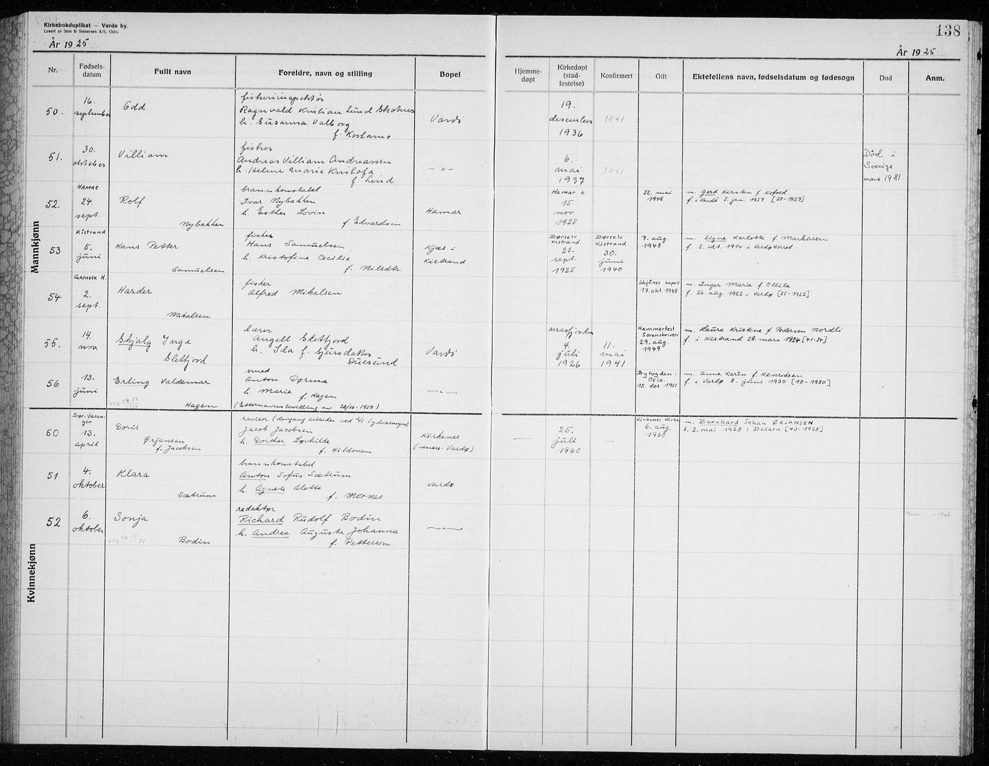 Vardø sokneprestkontor, AV/SATØ-S-1332/H/Hc/L0002kirkerekon: Other parish register no. 2, 1915-1929, p. 138