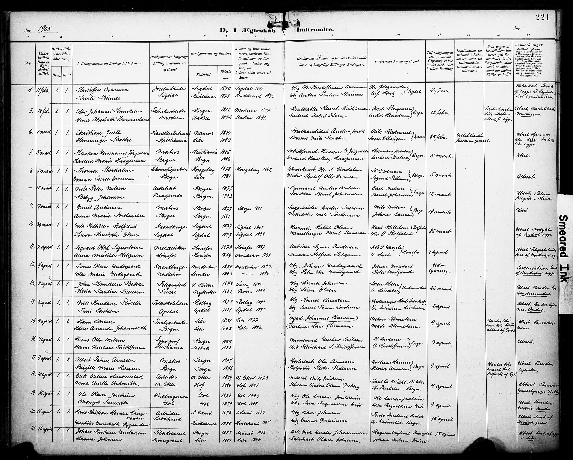 Bragernes kirkebøker, SAKO/A-6/F/Fc/L0007: Parish register (official) no. III 7, 1898-1909, p. 221