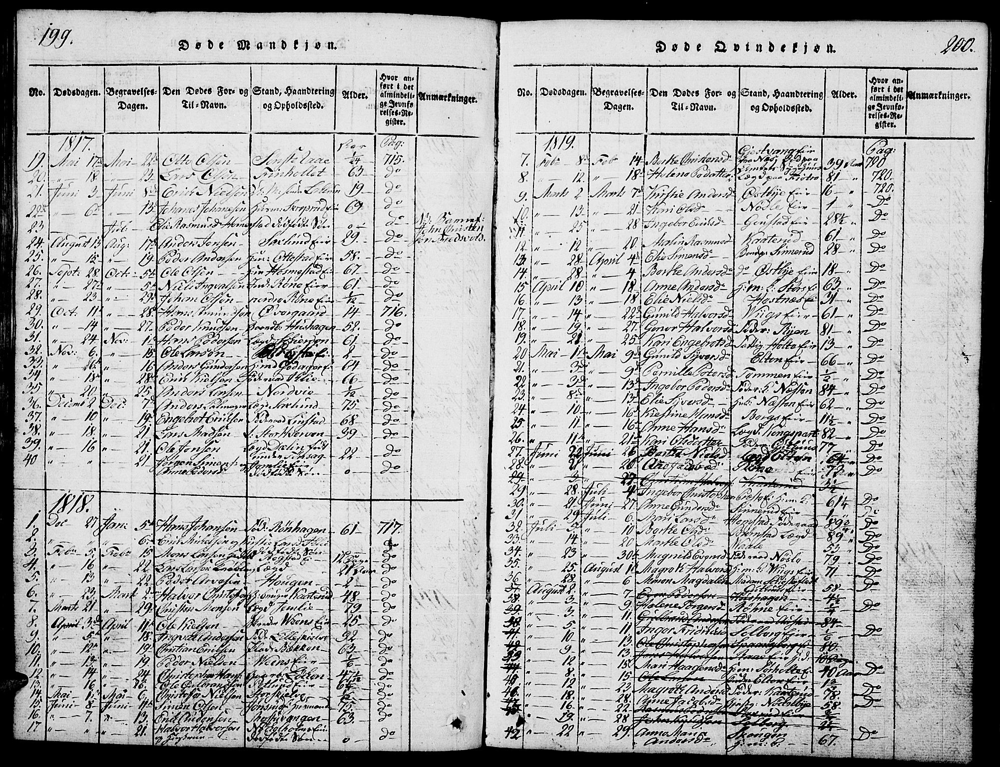 Stange prestekontor, AV/SAH-PREST-002/L/L0001: Parish register (copy) no. 1, 1814-1825, p. 199-200