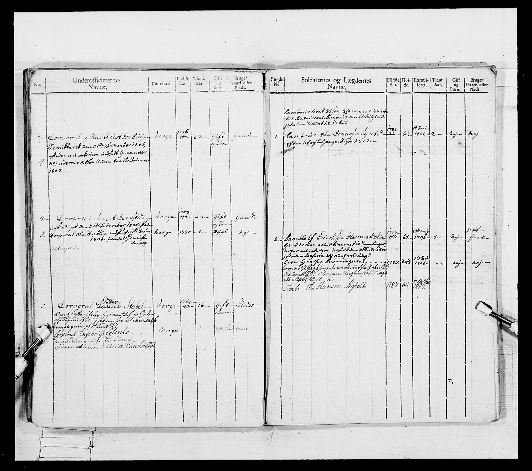 Generalitets- og kommissariatskollegiet, Det kongelige norske kommissariatskollegium, AV/RA-EA-5420/E/Eh/L0082: 2. Trondheimske nasjonale infanteriregiment, 1804, p. 55