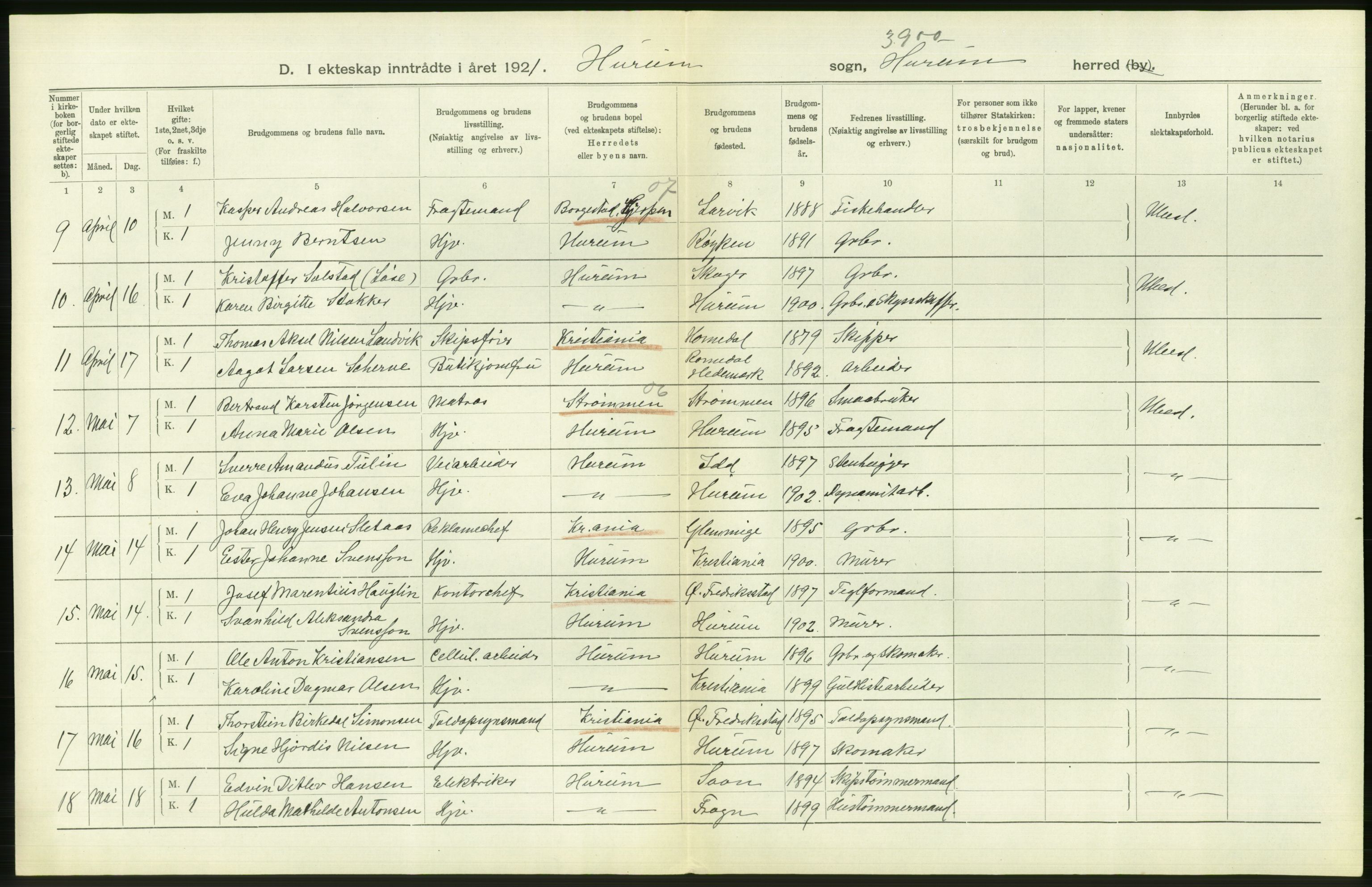 Statistisk sentralbyrå, Sosiodemografiske emner, Befolkning, AV/RA-S-2228/D/Df/Dfc/Dfca/L0019: Buskerud fylke: Levendefødte menn og kvinner, samt gifte, dødfødte. Byer og bygder., 1921, p. 276