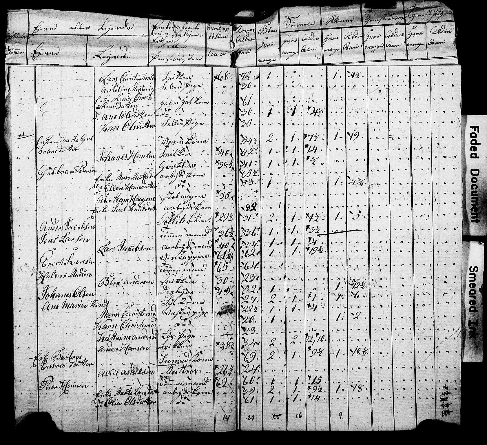 SAO, Census 1815 for Kristiania, 1815, p. 216