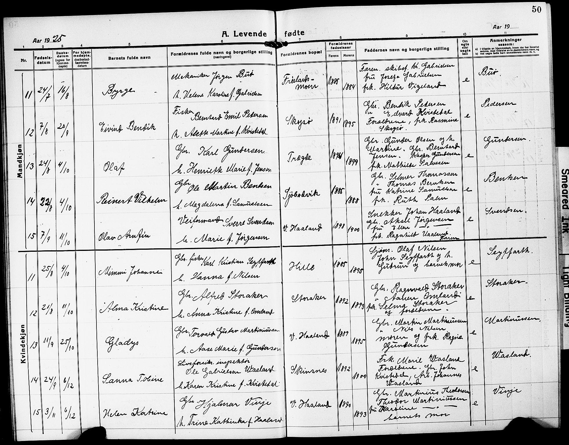 Mandal sokneprestkontor, SAK/1111-0030/F/Fb/Fba/L0013: Parish register (copy) no. B 7, 1918-1931, p. 50