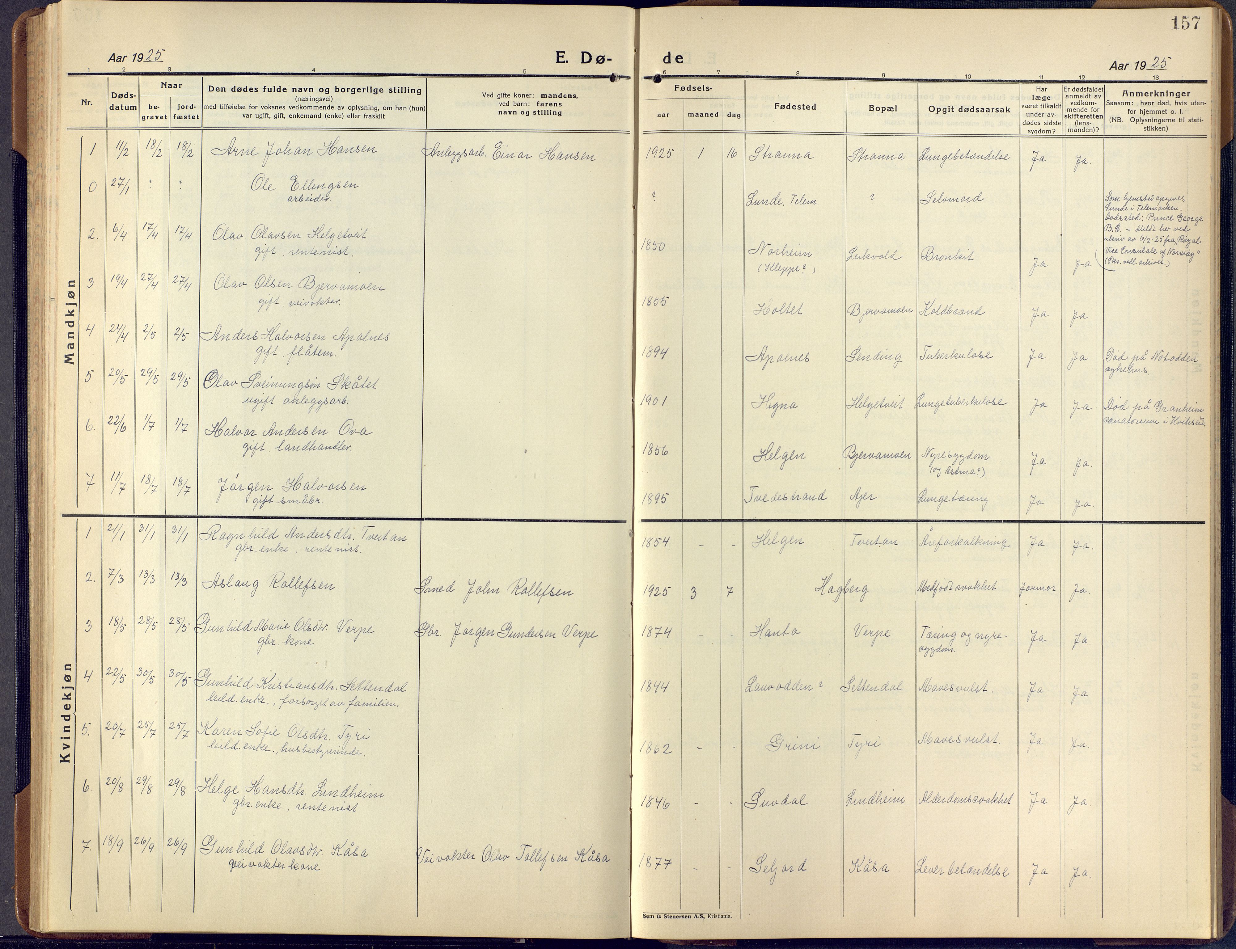 Lunde kirkebøker, AV/SAKO-A-282/G/Ga/L0006: Parish register (copy) no. I 6, 1922-1940, p. 157