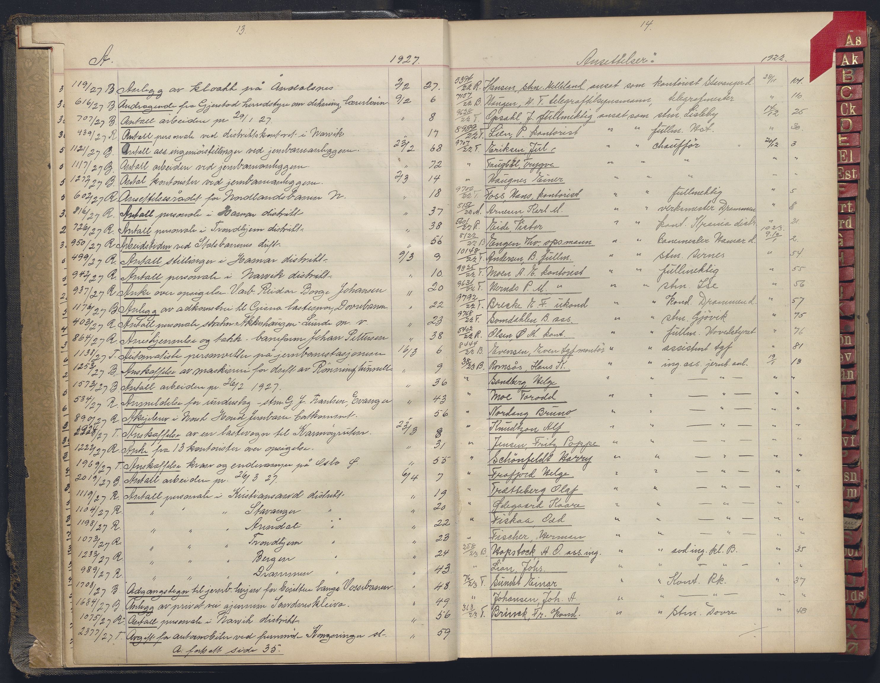 Norges statsbaner, Administrasjons- økonomi- og personalavdelingen, AV/RA-S-3412/A/Aa/L0037: Register til forhandlingsprotokoll, 1922-1928, p. 13-14